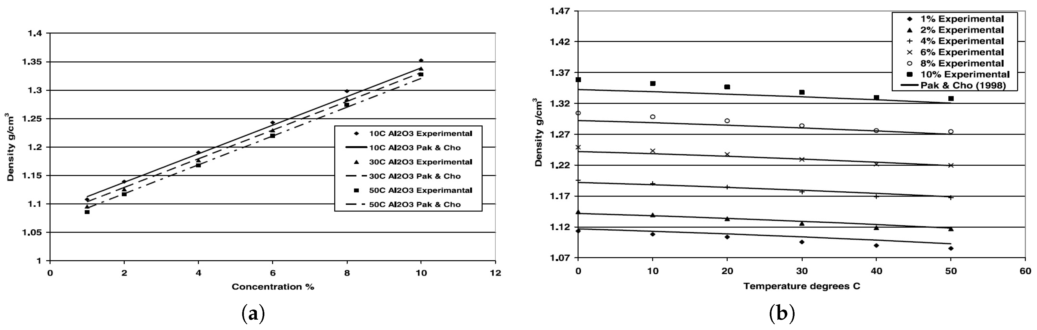 Applsci 08 02311 g001