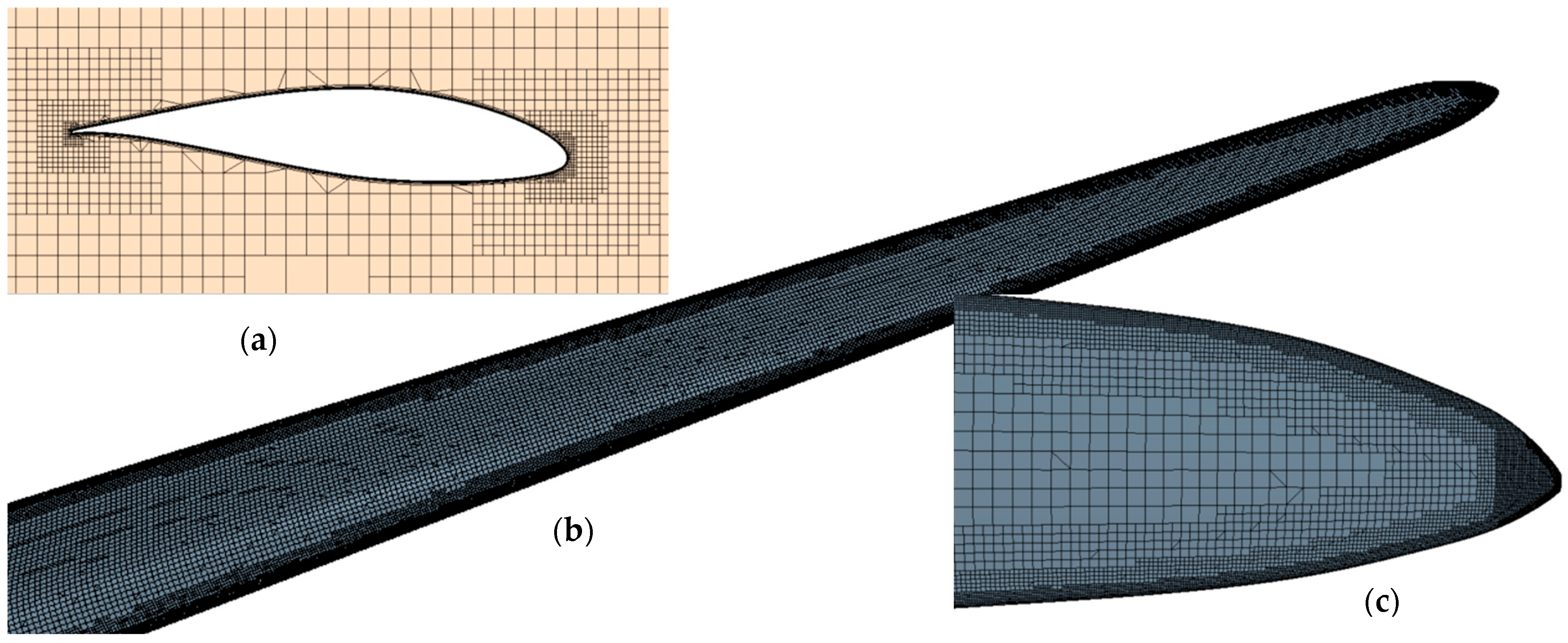 Applsci 08 02314 g004