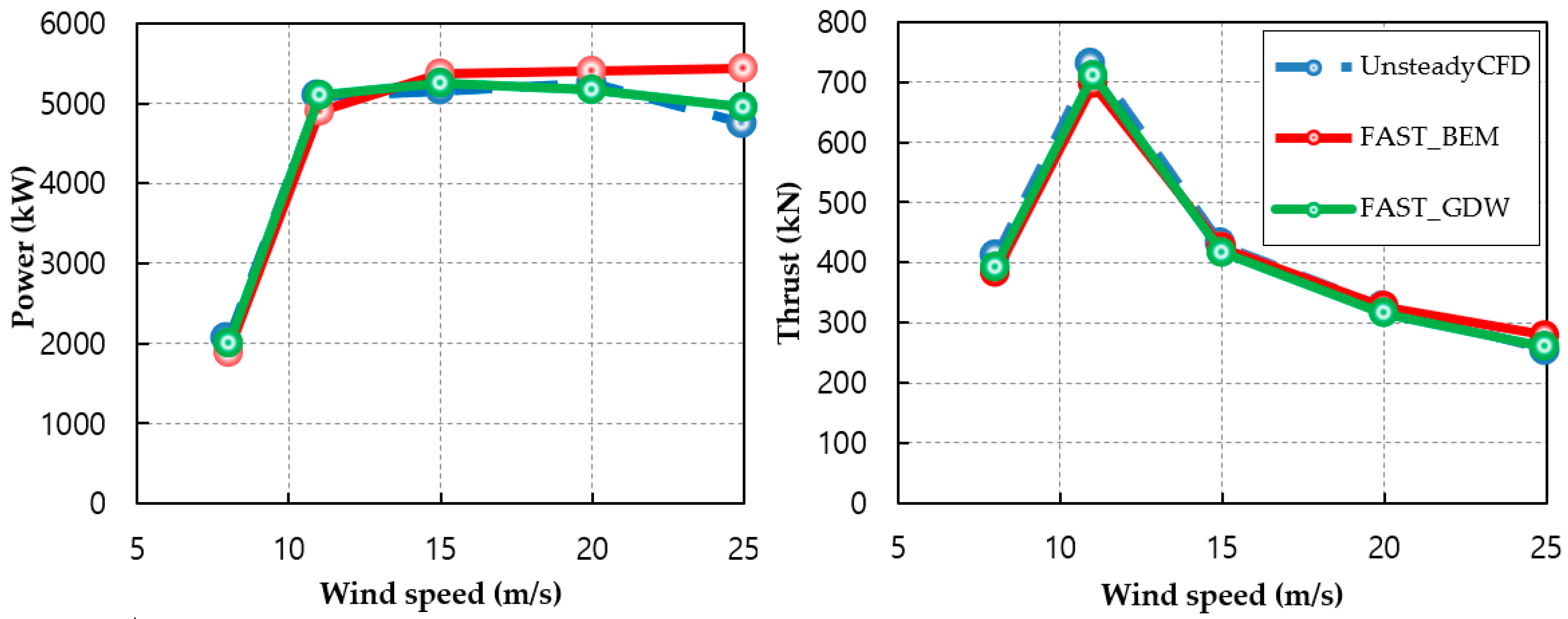 Applsci 08 02314 g005
