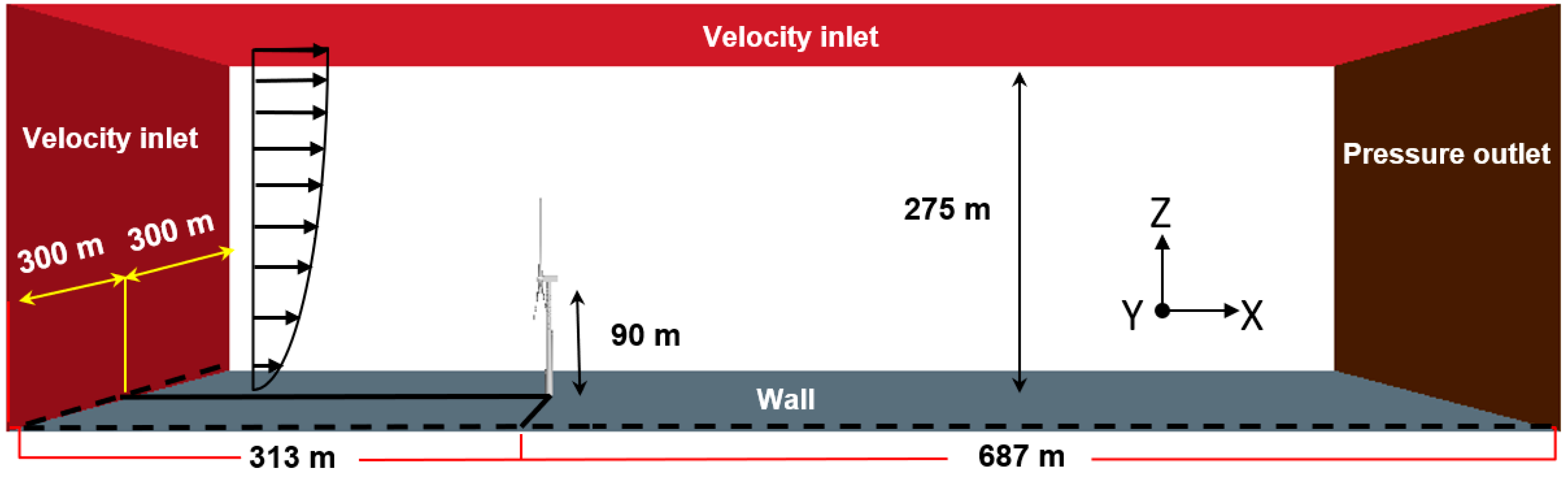 Applsci 08 02314 g006