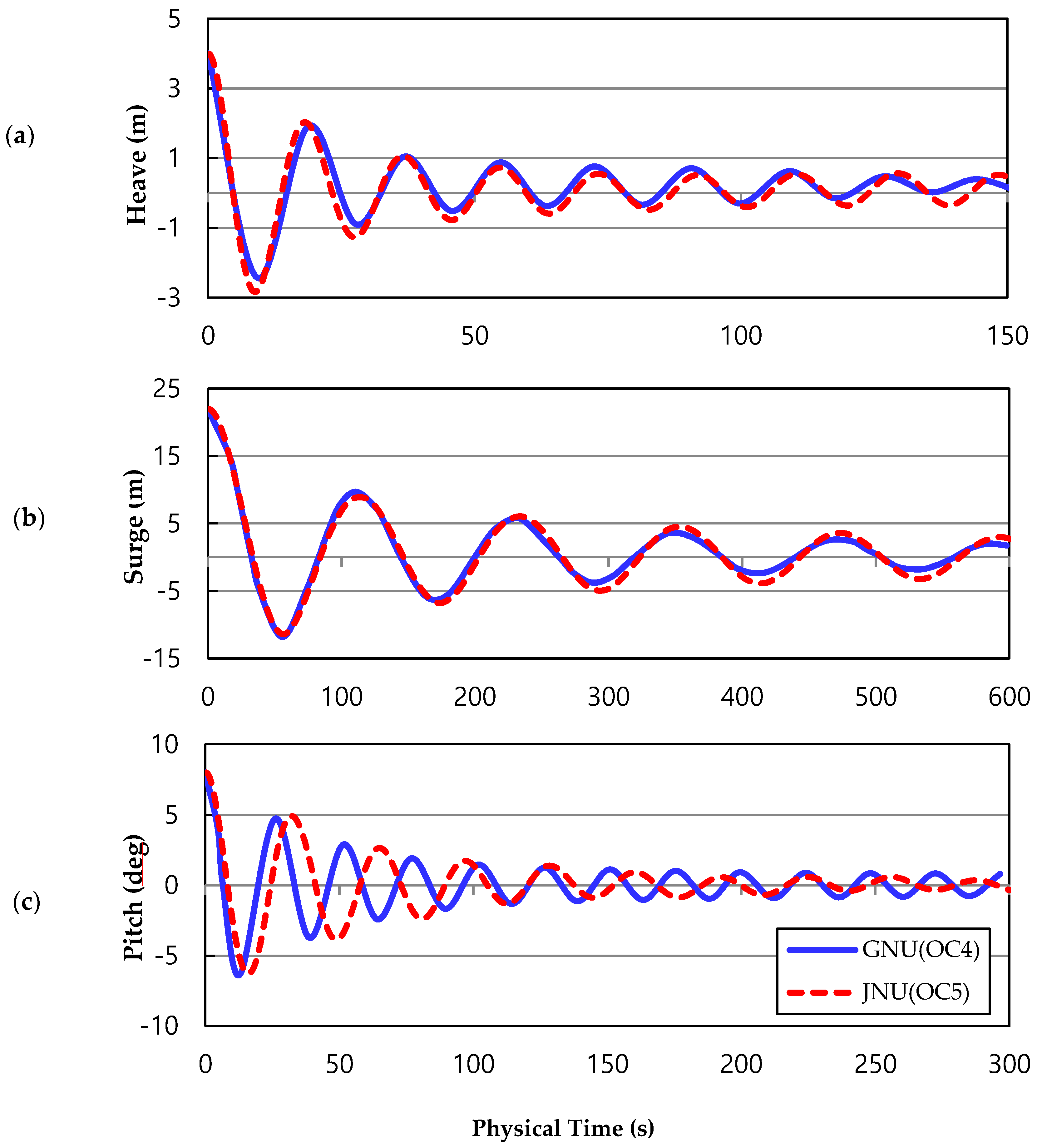 Applsci 08 02314 g008