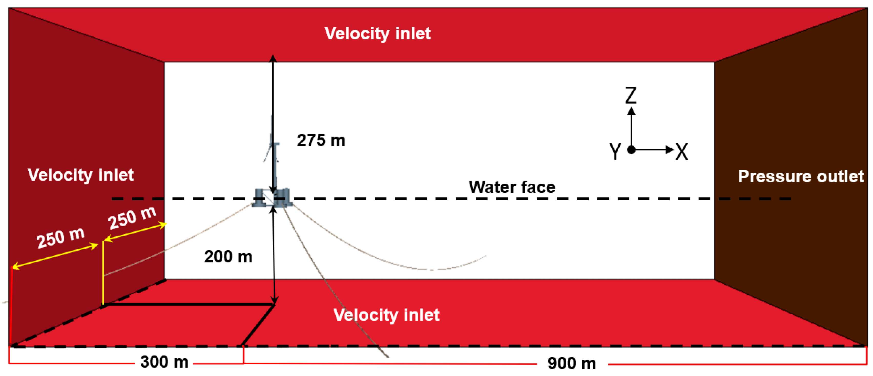 Applsci 08 02314 g011