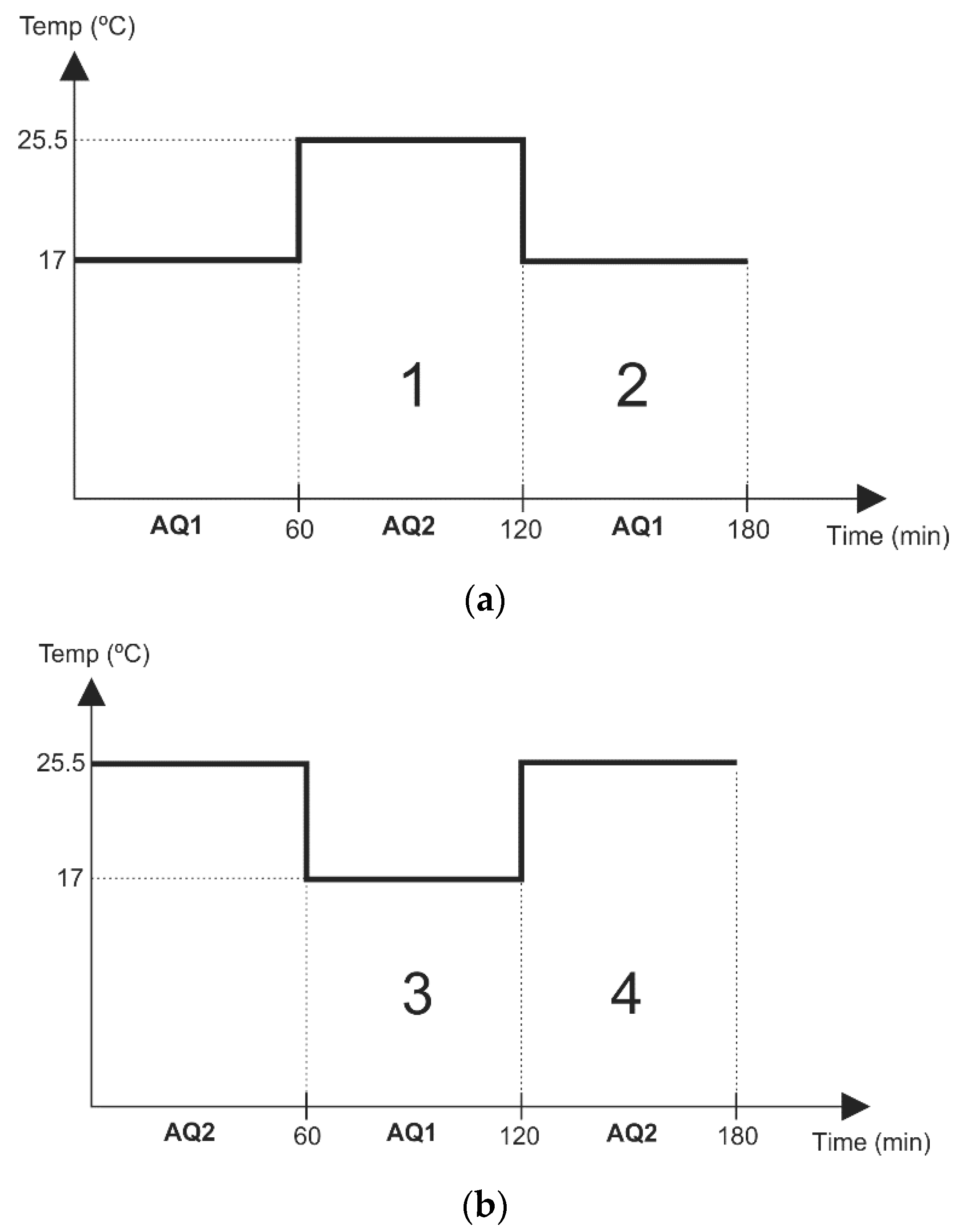 Applsci 08 02315 g003