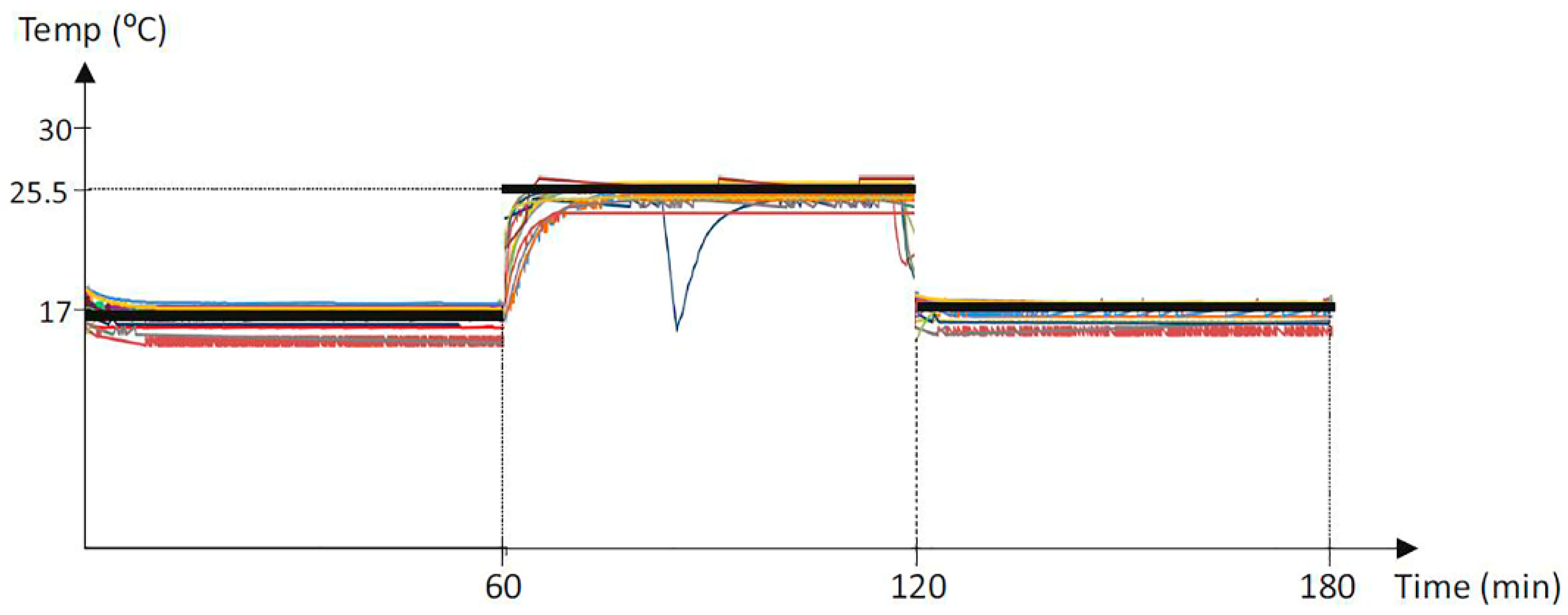 Applsci 08 02315 g005