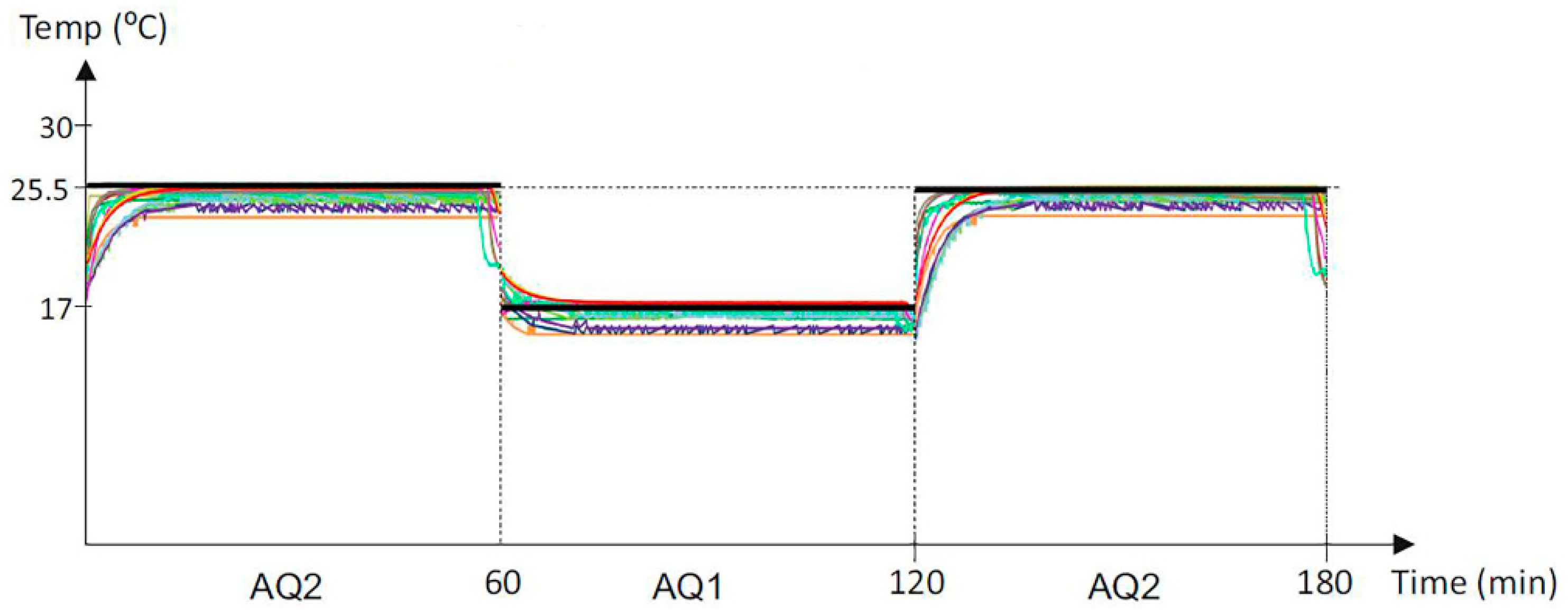 Applsci 08 02315 g006