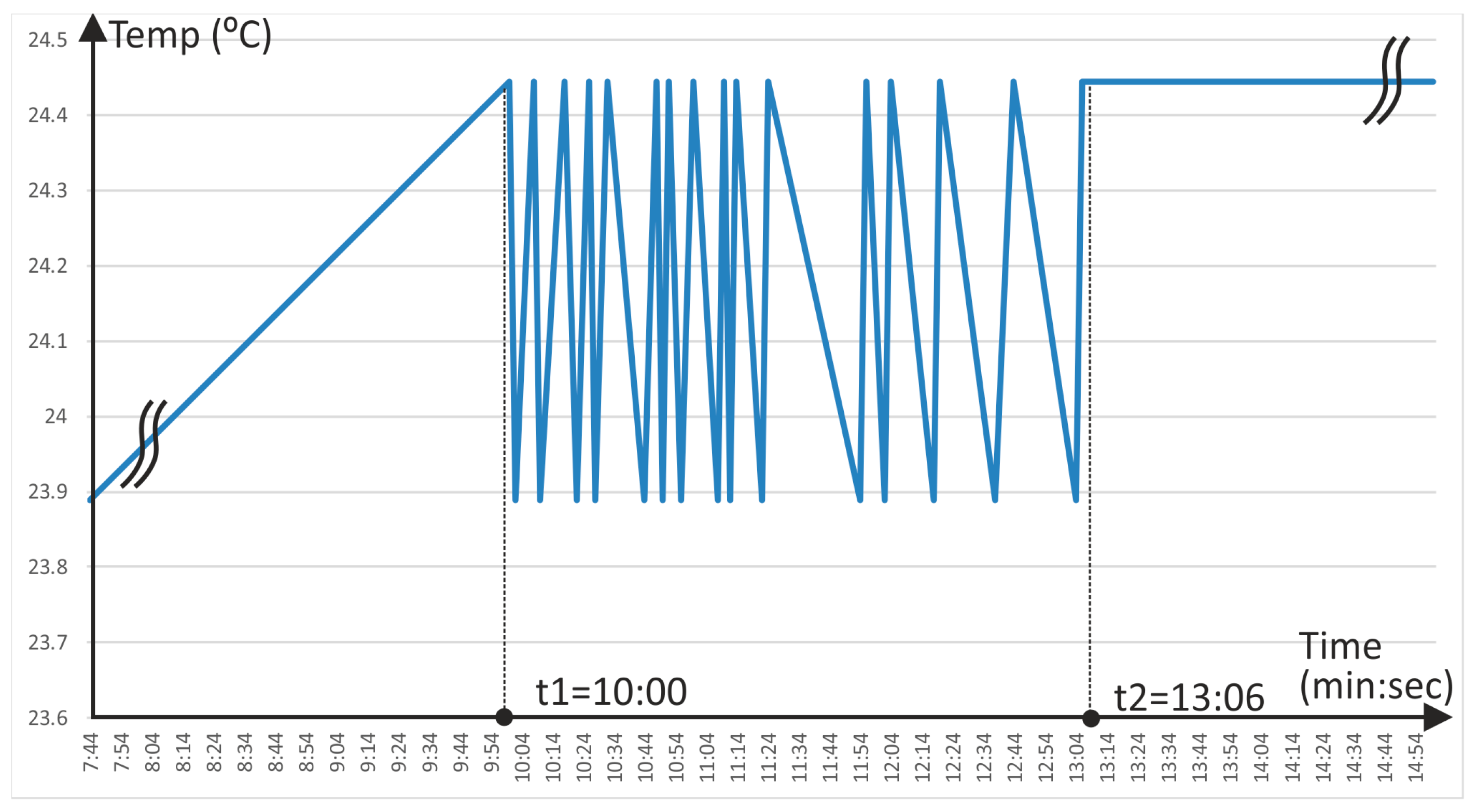 Applsci 08 02315 g008