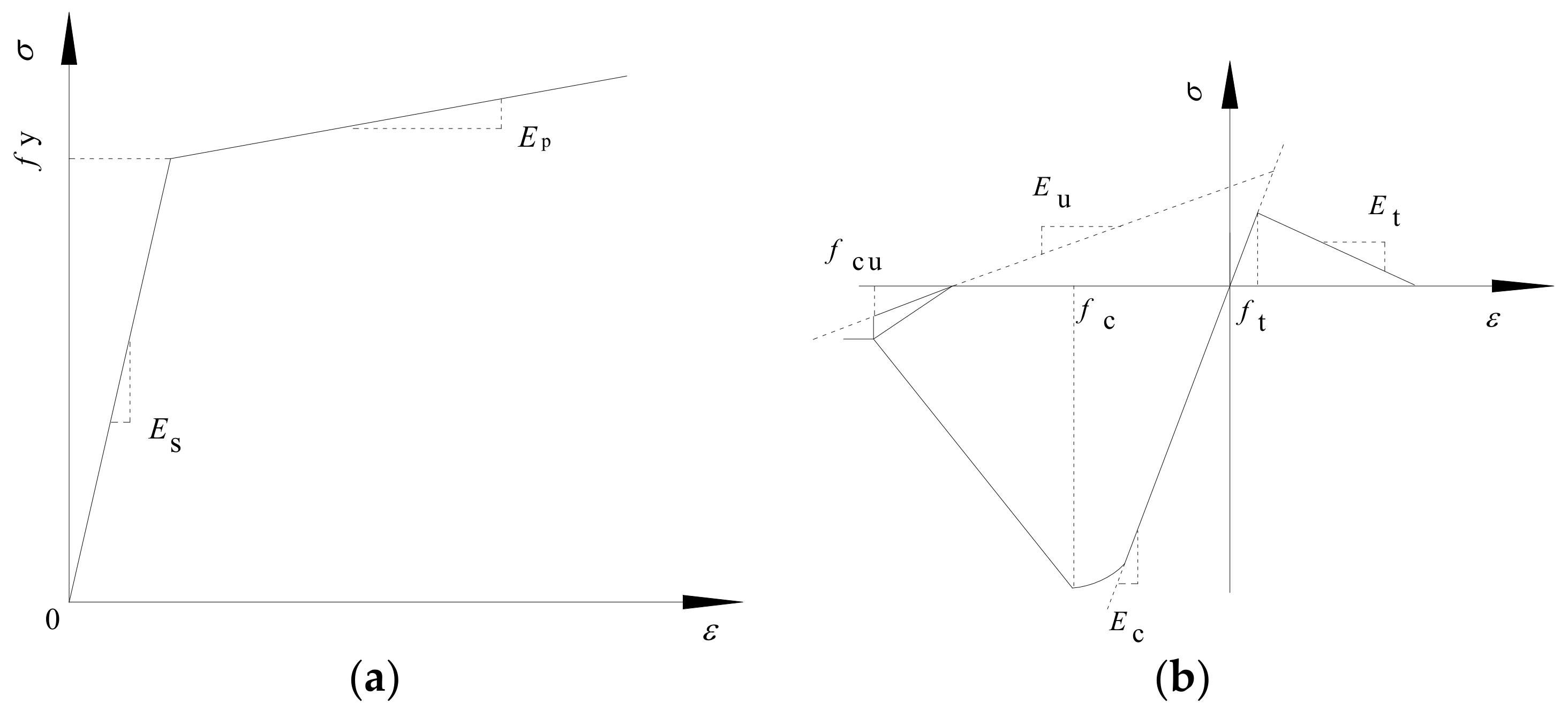Applsci 08 02316 g007