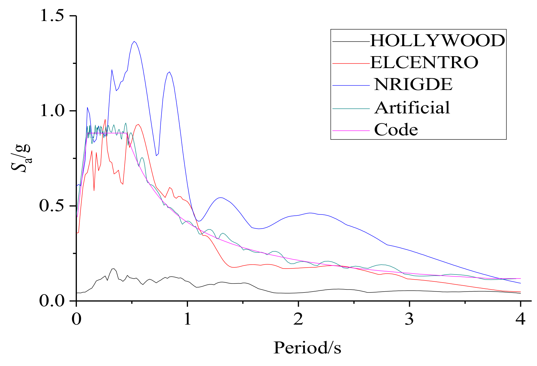 Applsci 08 02316 g013