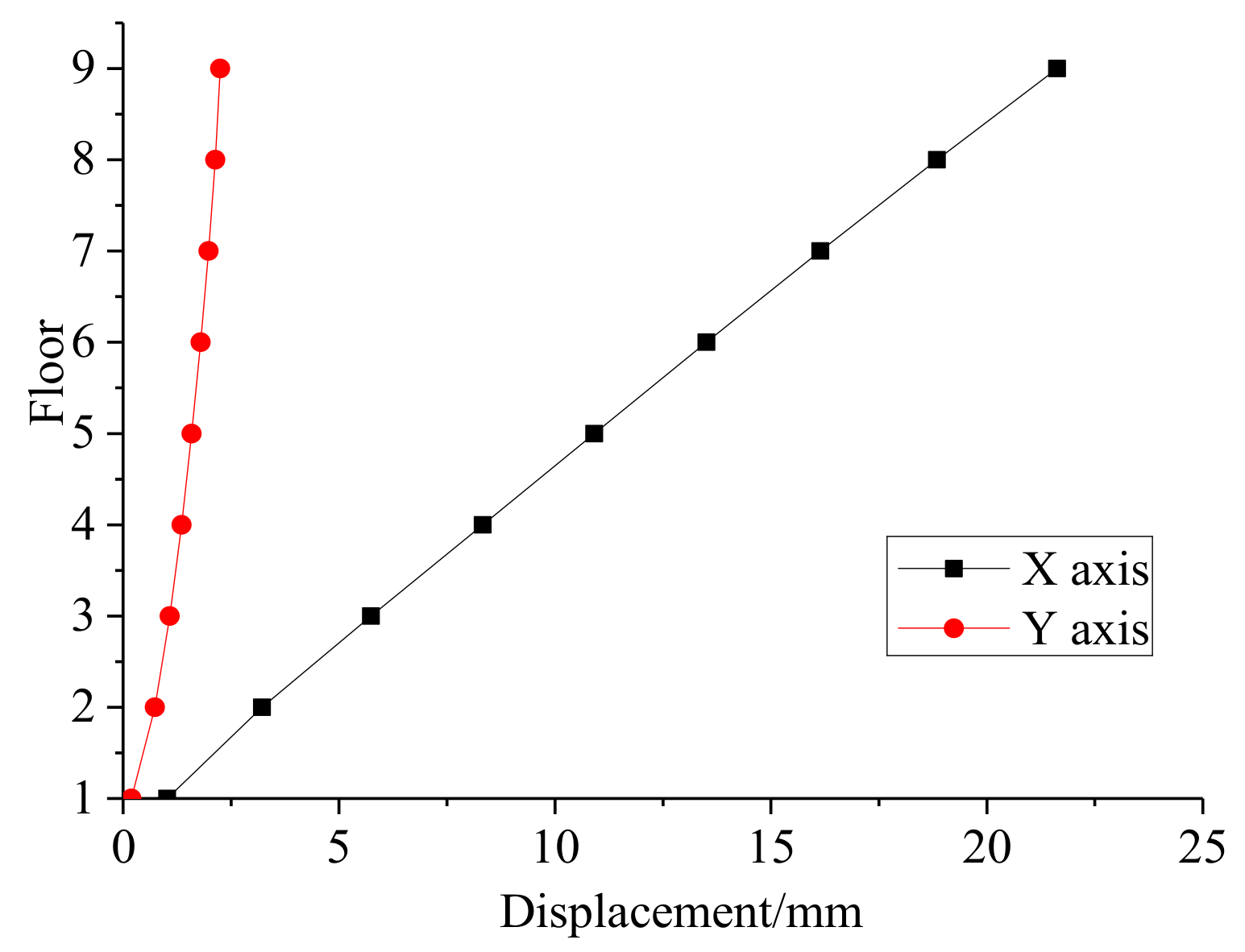 Applsci 08 02316 g015