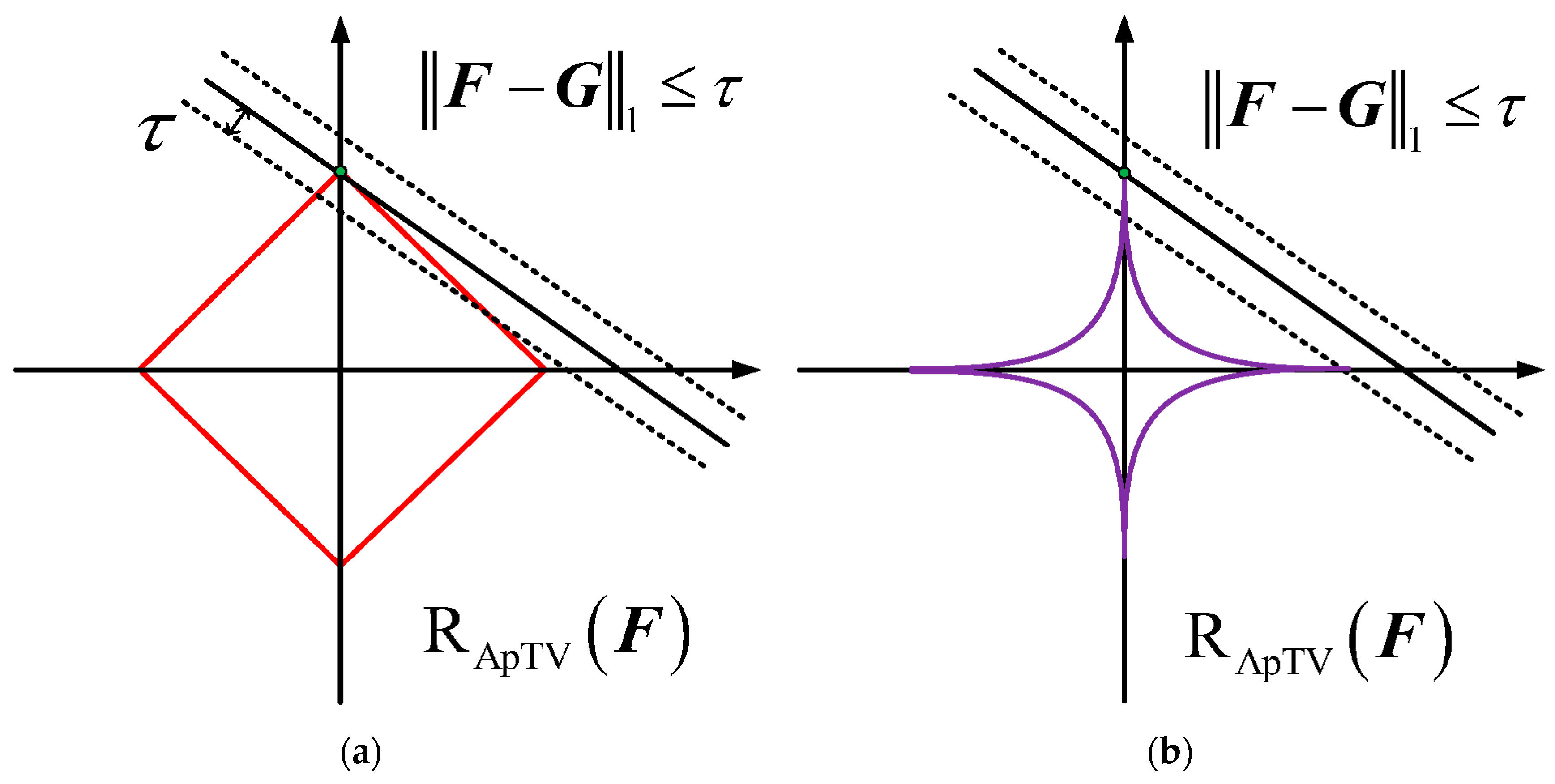 Applsci 08 02317 g002