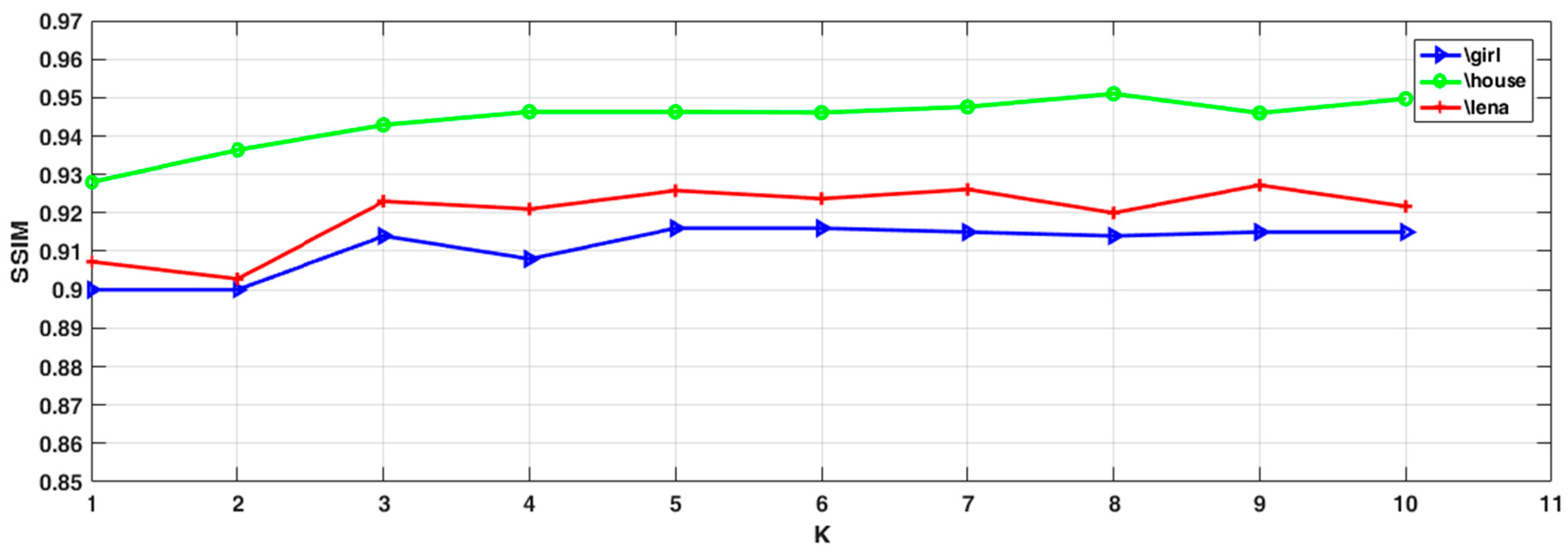 Applsci 08 02317 g005
