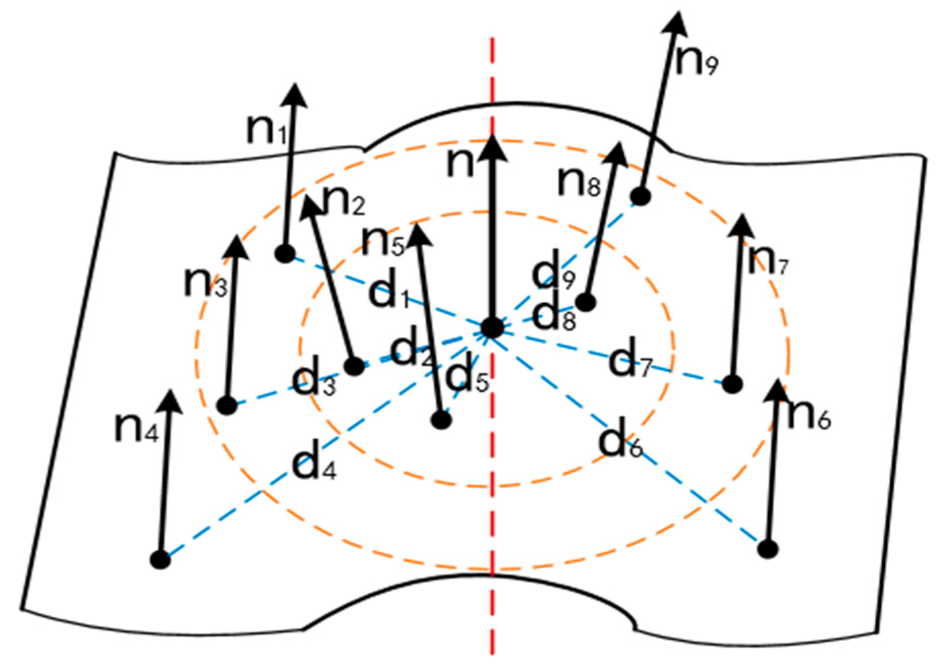Applsci 08 02318 g002