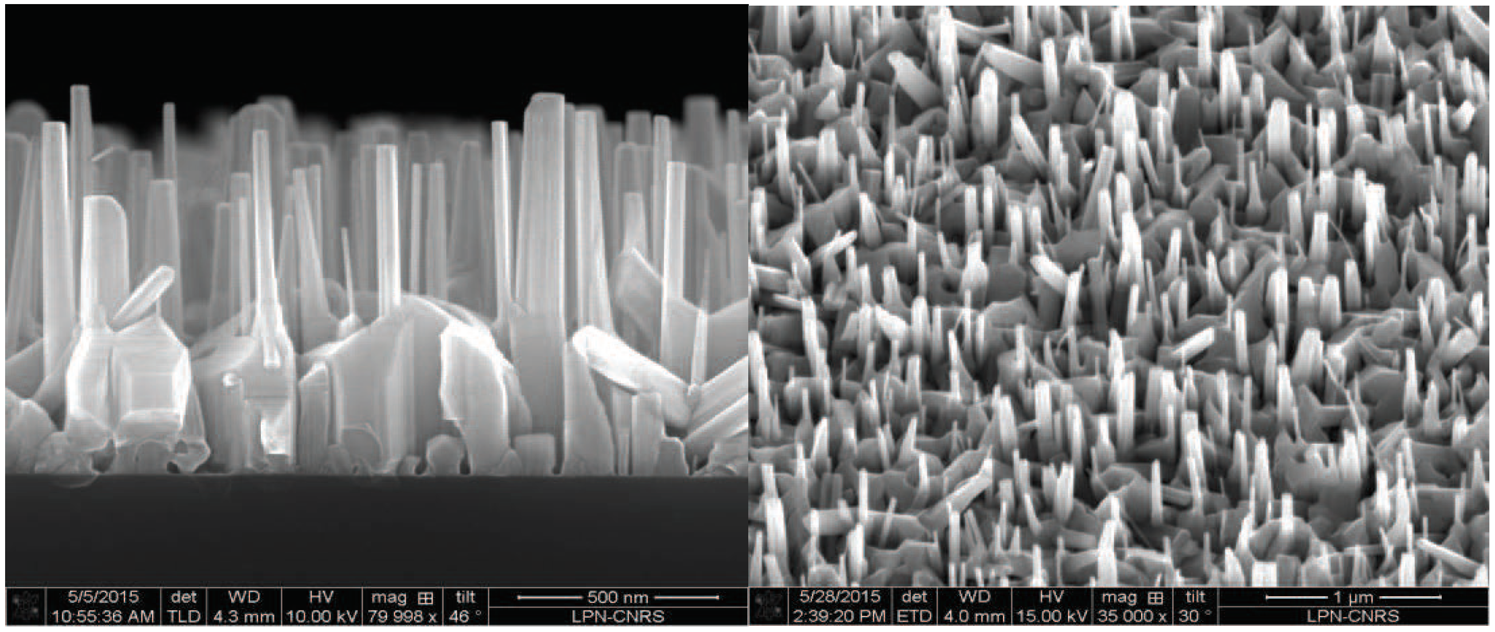 Applsci 08 02319 g002