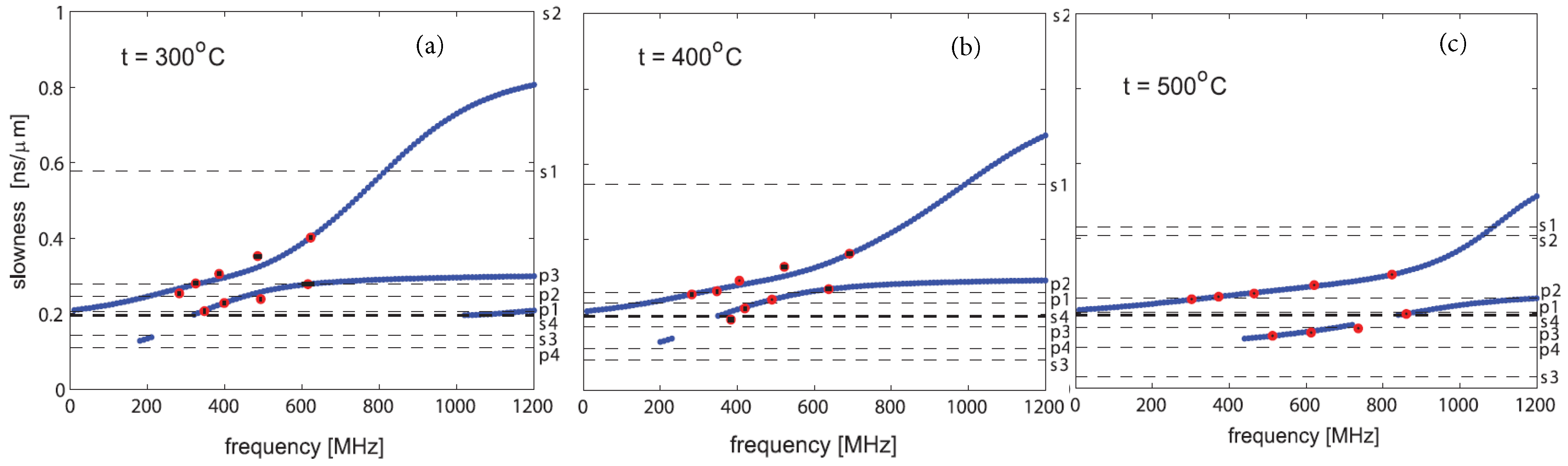 Applsci 08 02319 g011