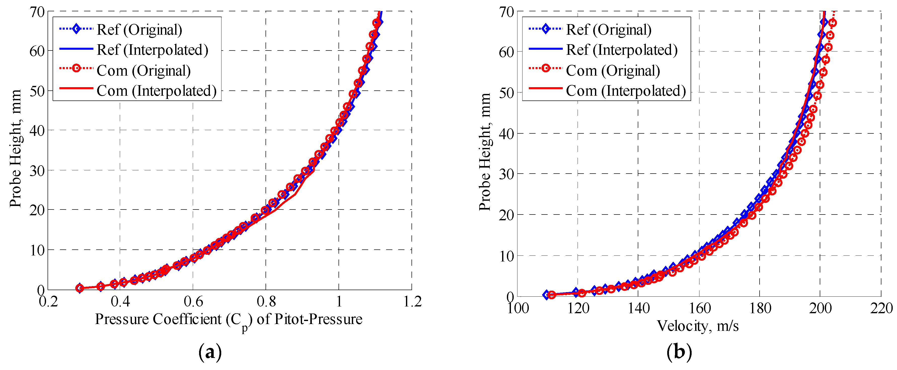 Applsci 08 02320 g009