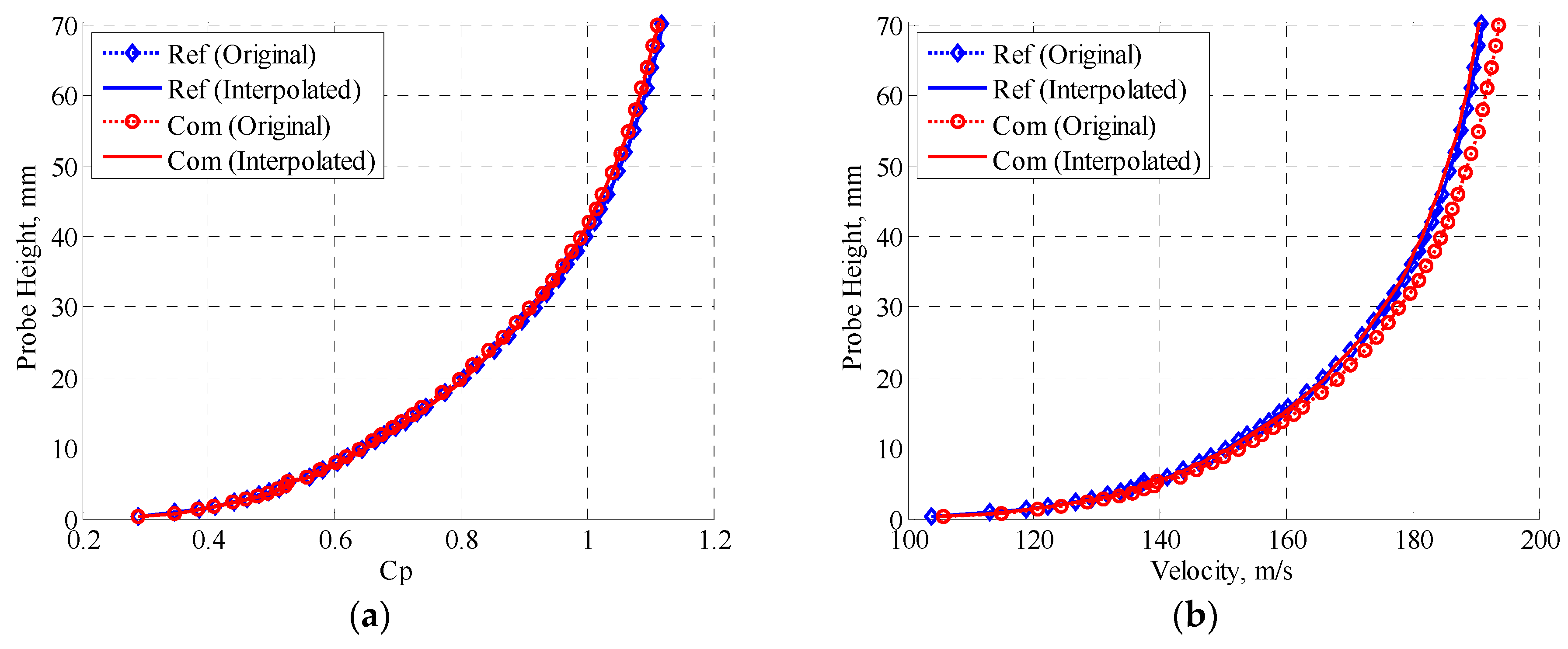 Applsci 08 02320 g010
