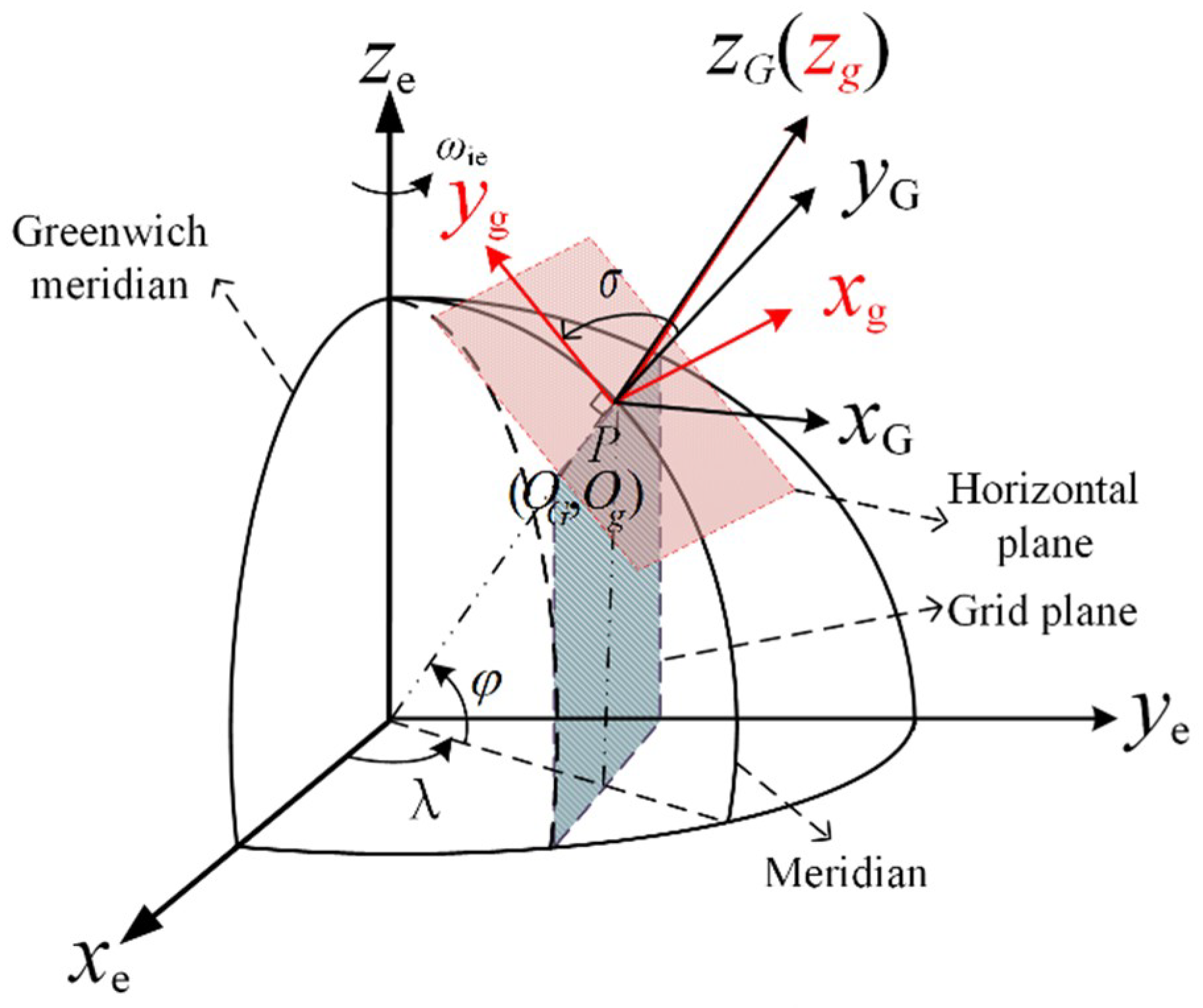 Applsci 08 02322 g001