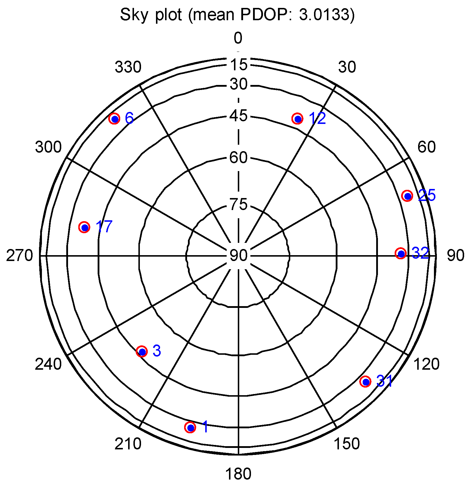 Applsci 08 02322 g005