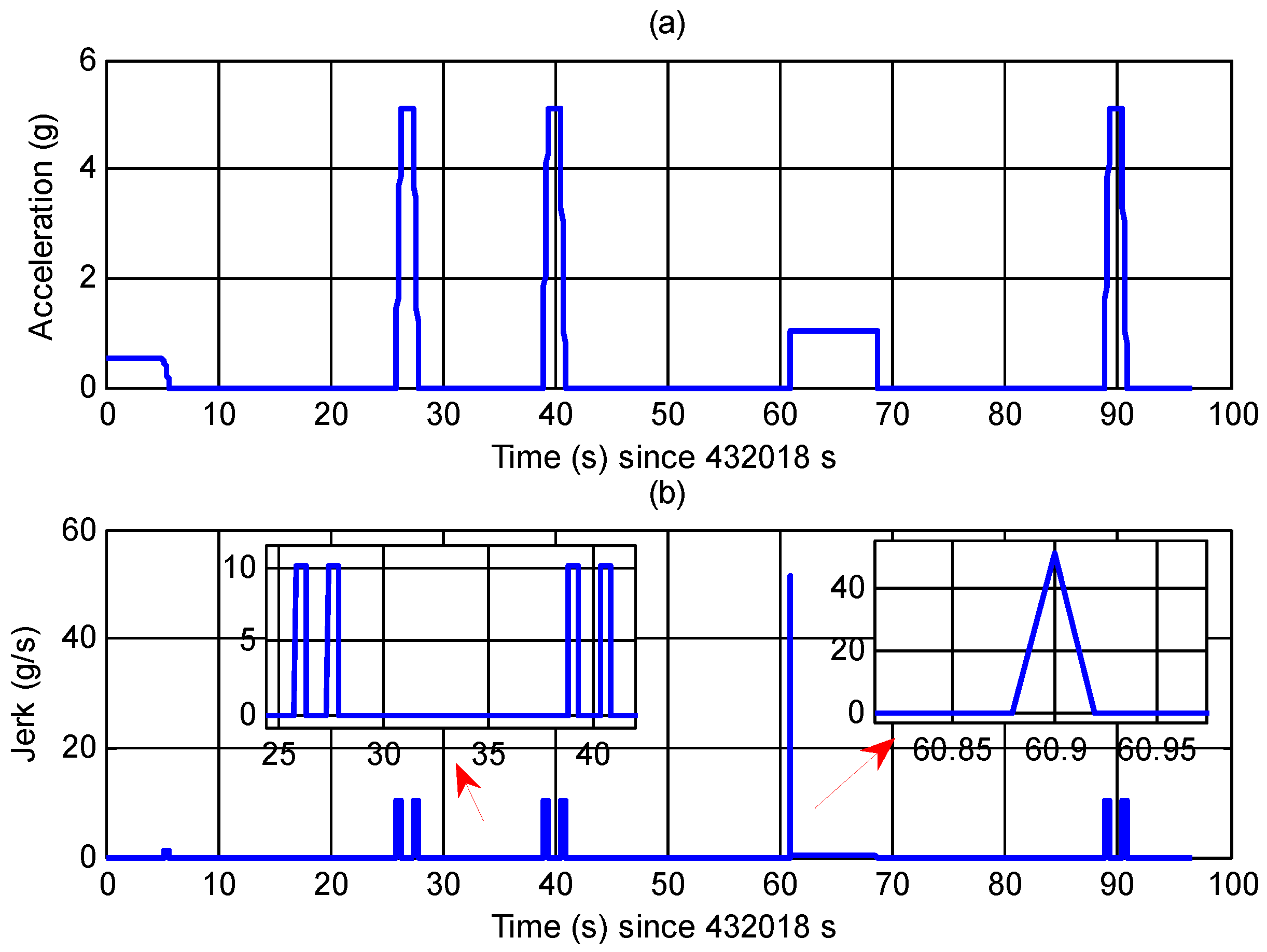 Applsci 08 02322 g010