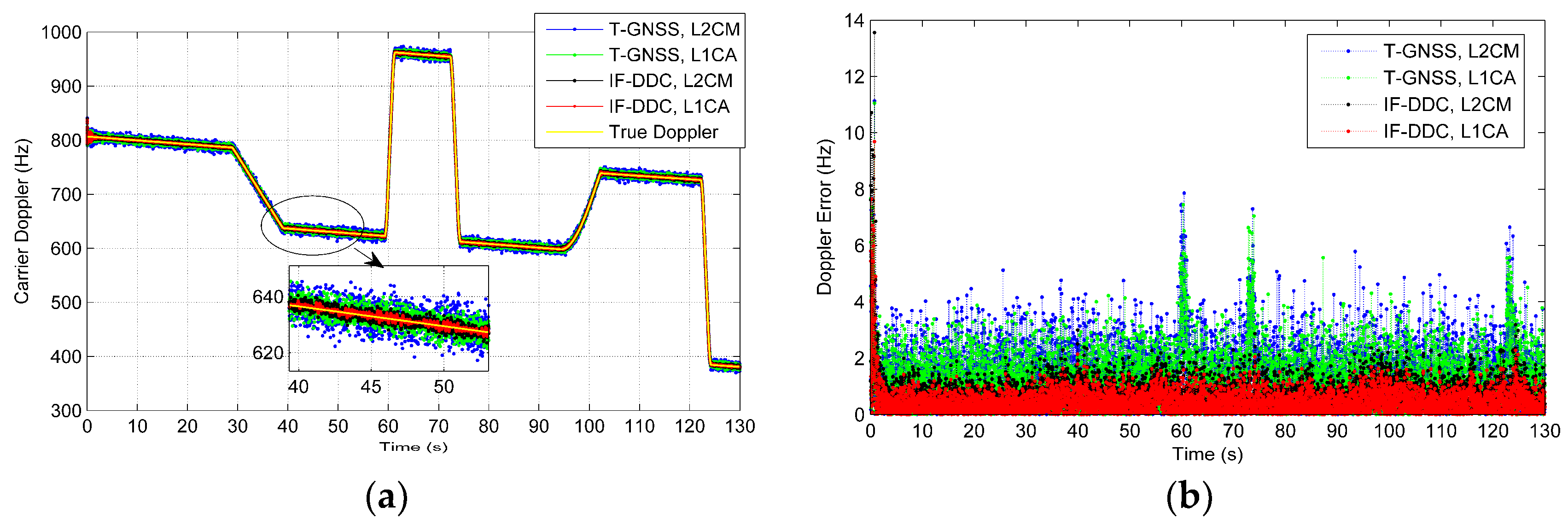 Applsci 08 02322 g011