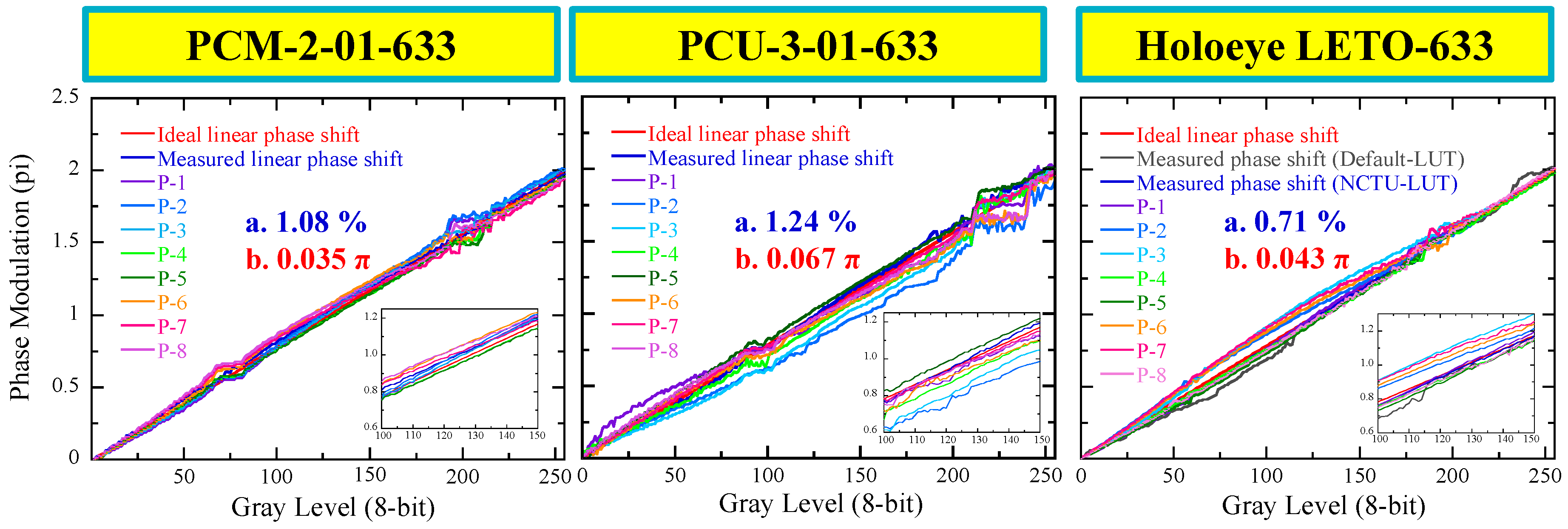 Applsci 08 02323 g006