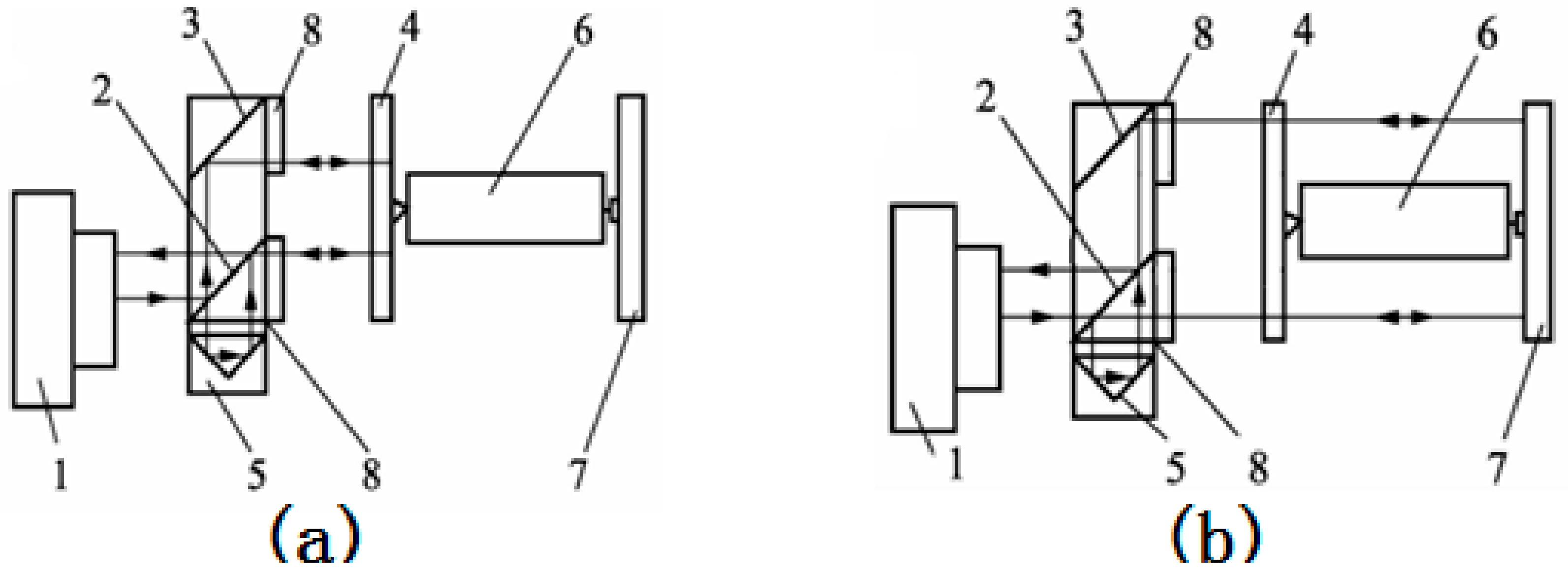 Applsci 08 02325 g002