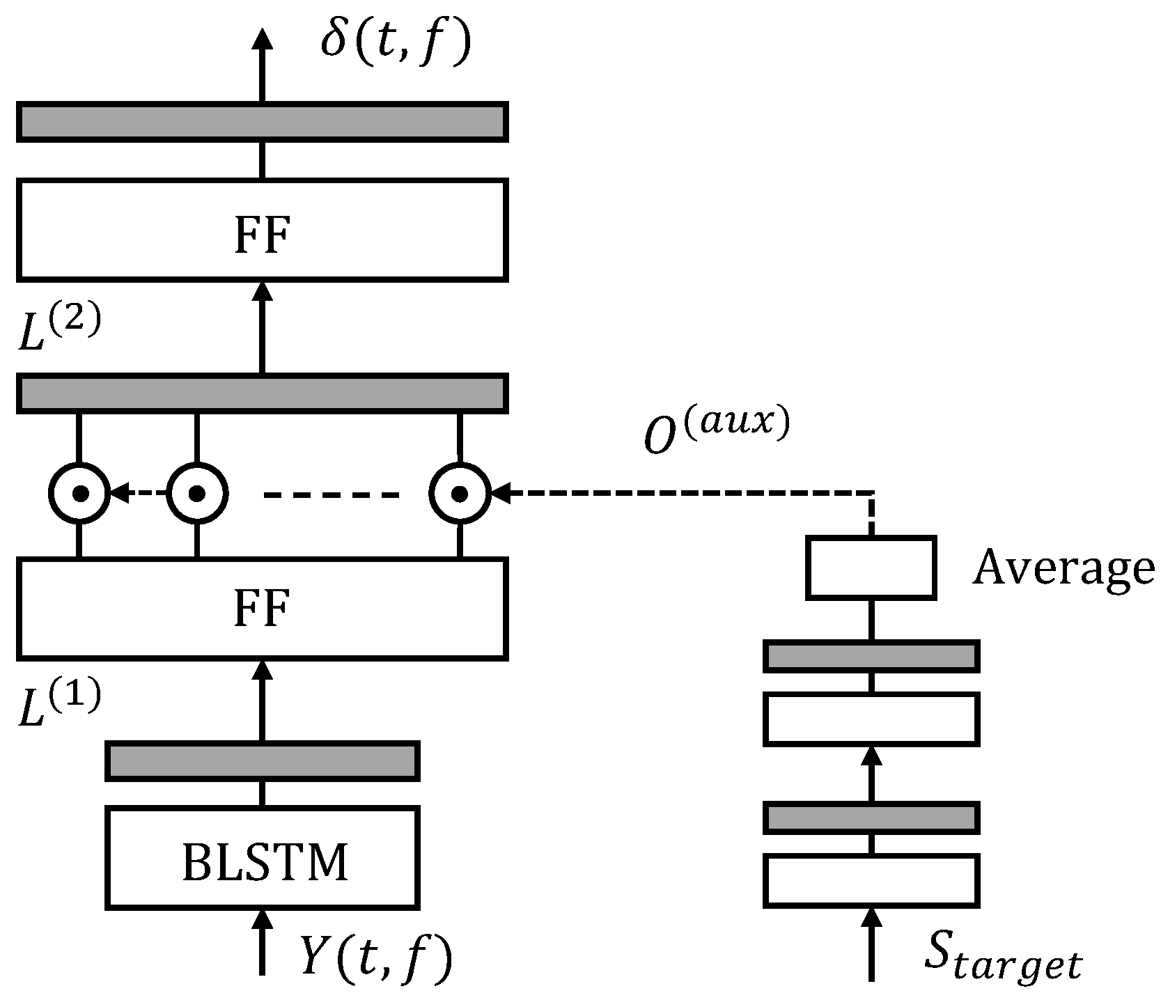 Applsci 08 02326 g001