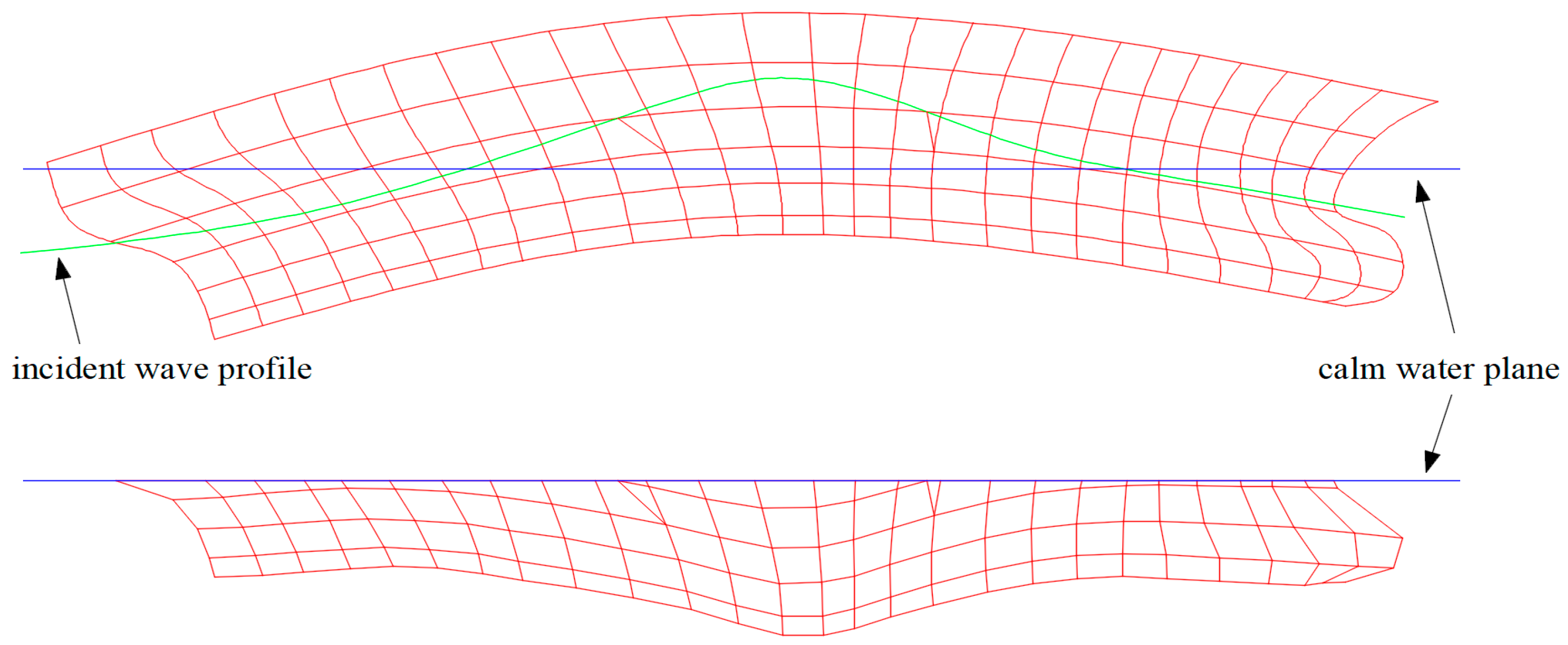 Applsci 08 02327 g007