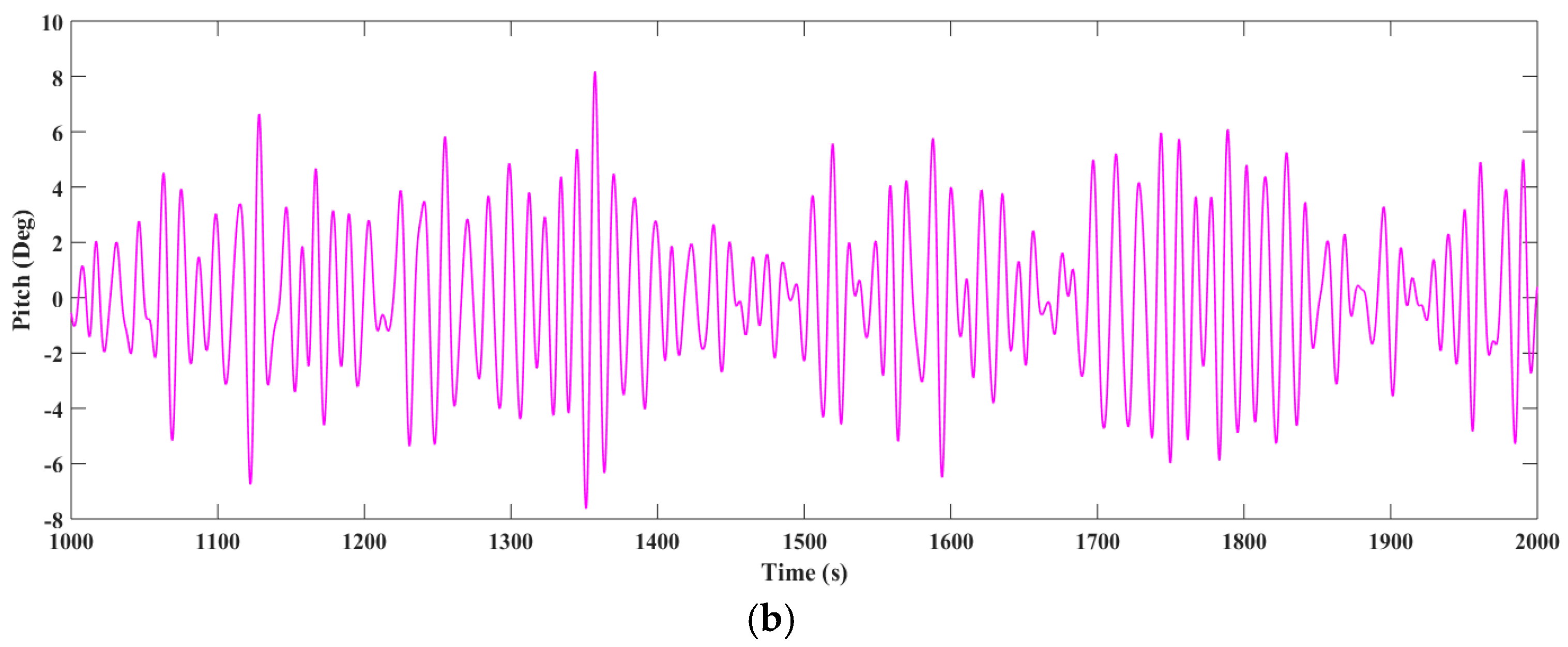 Applsci 08 02327 g024b