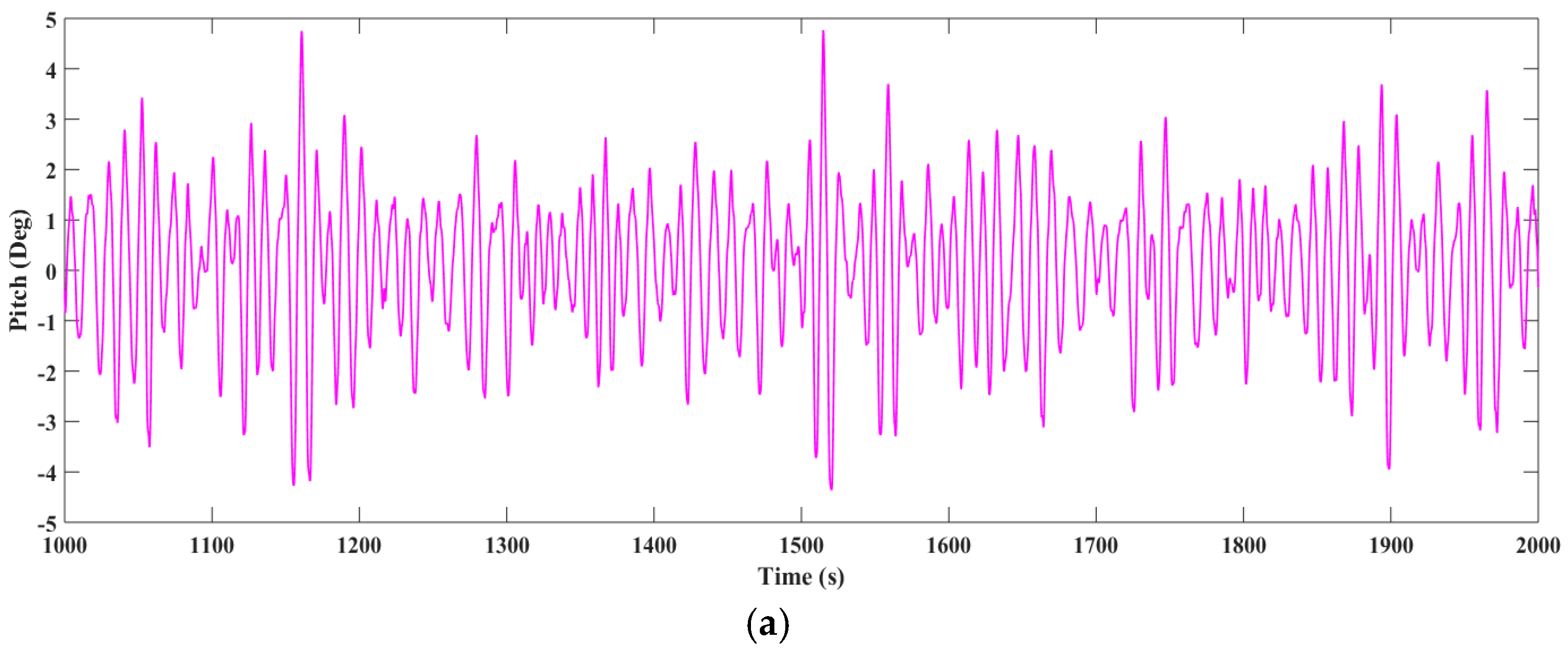 Applsci 08 02327 g026a