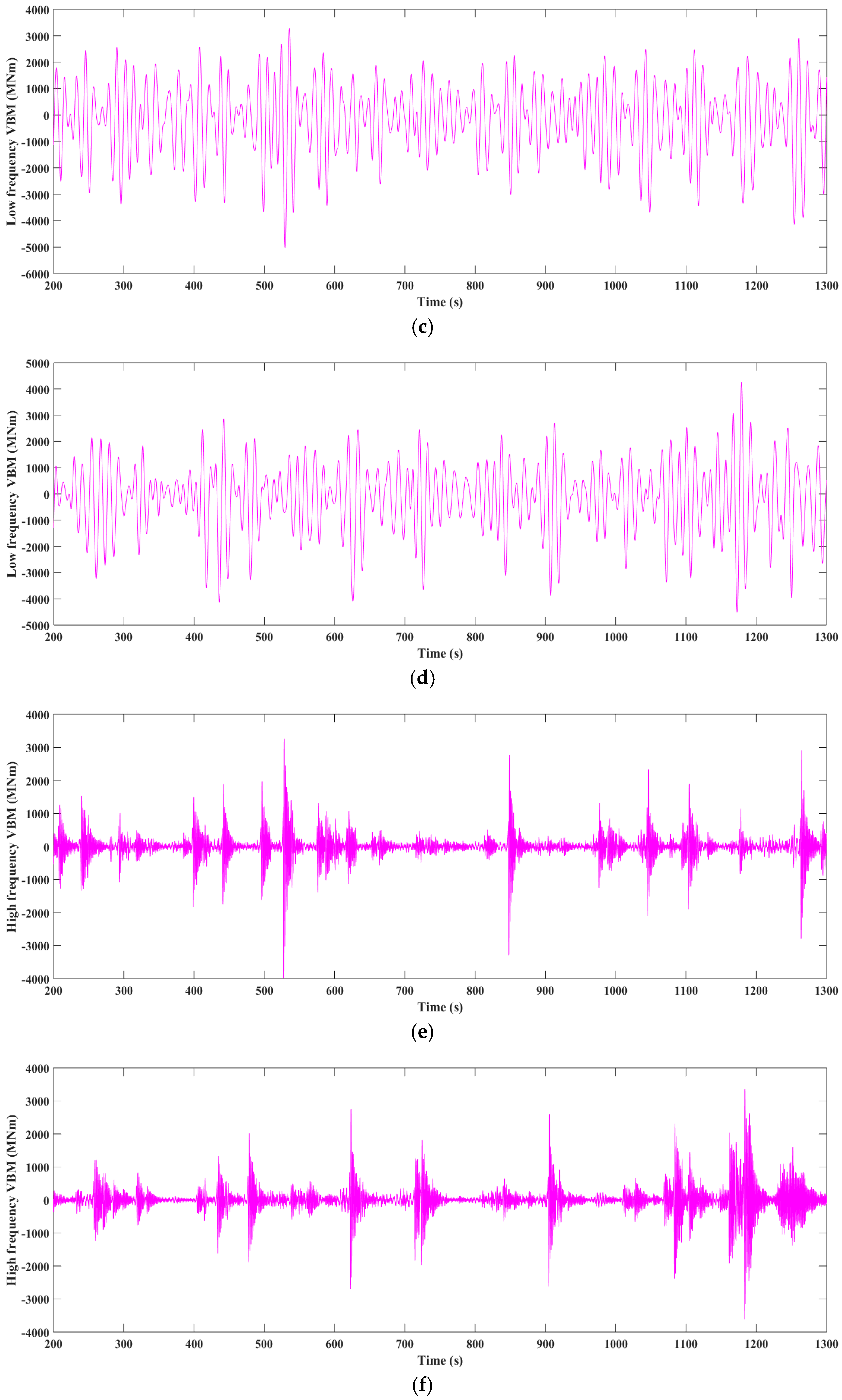 Applsci 08 02327 g027b