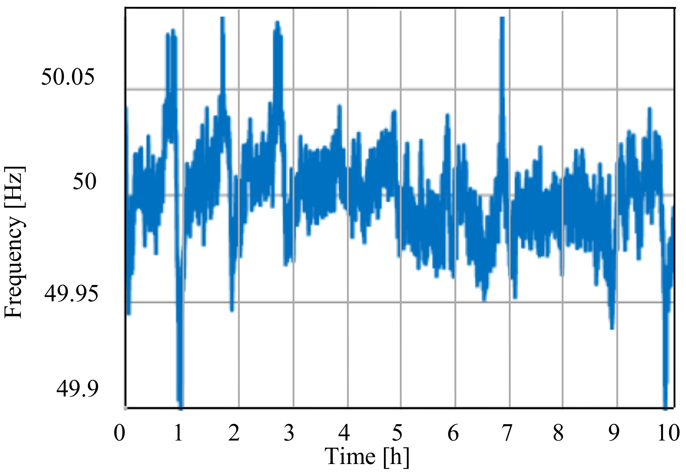 Applsci 08 02330 g001
