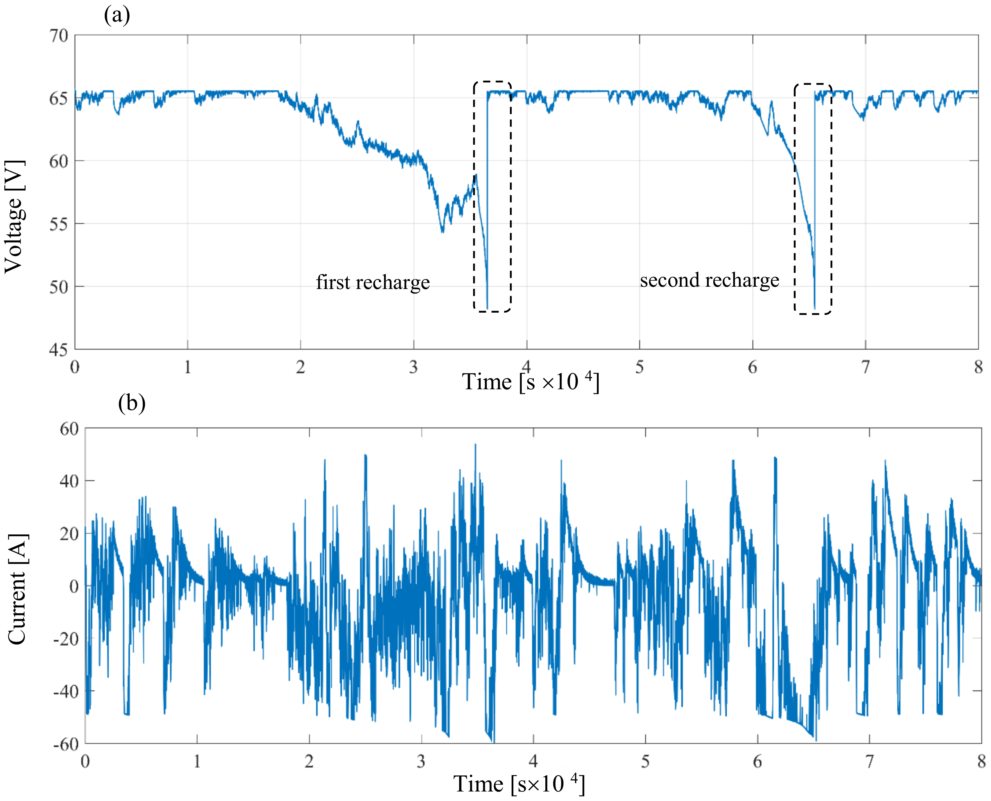 Applsci 08 02330 g002