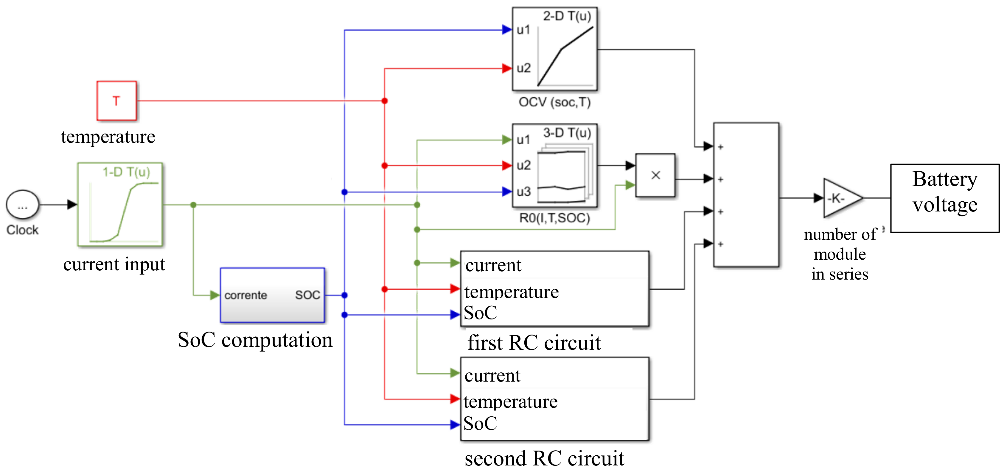 Applsci 08 02330 g005