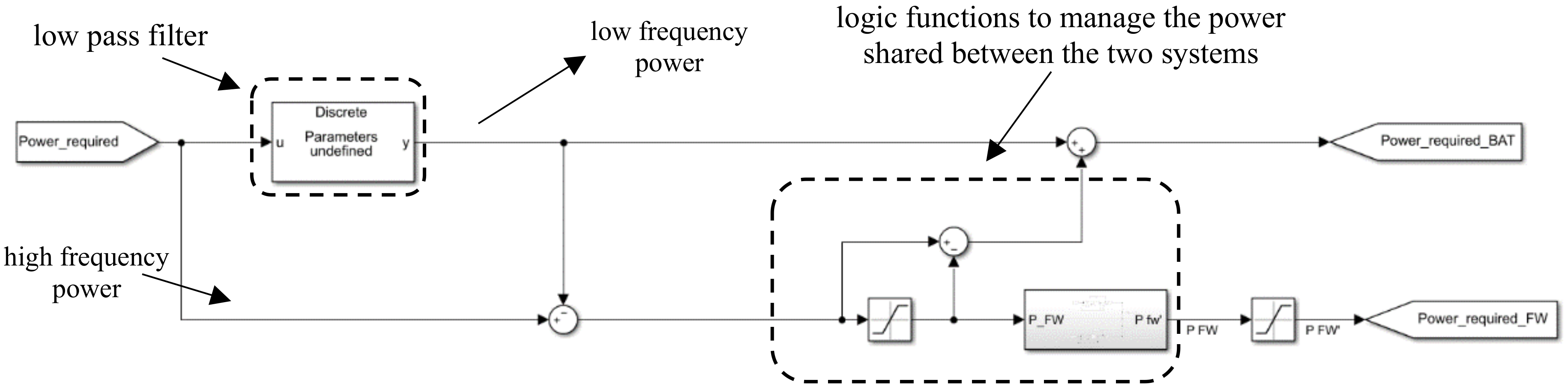 Applsci 08 02330 g013