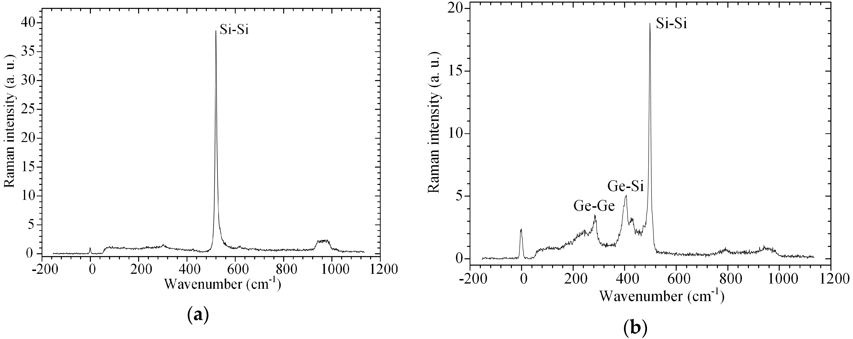 Applsci 08 02333 g009