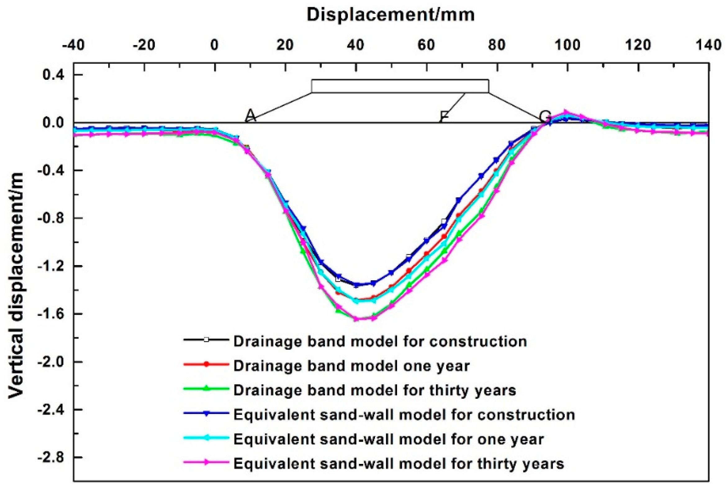 Applsci 08 02334 g012 550