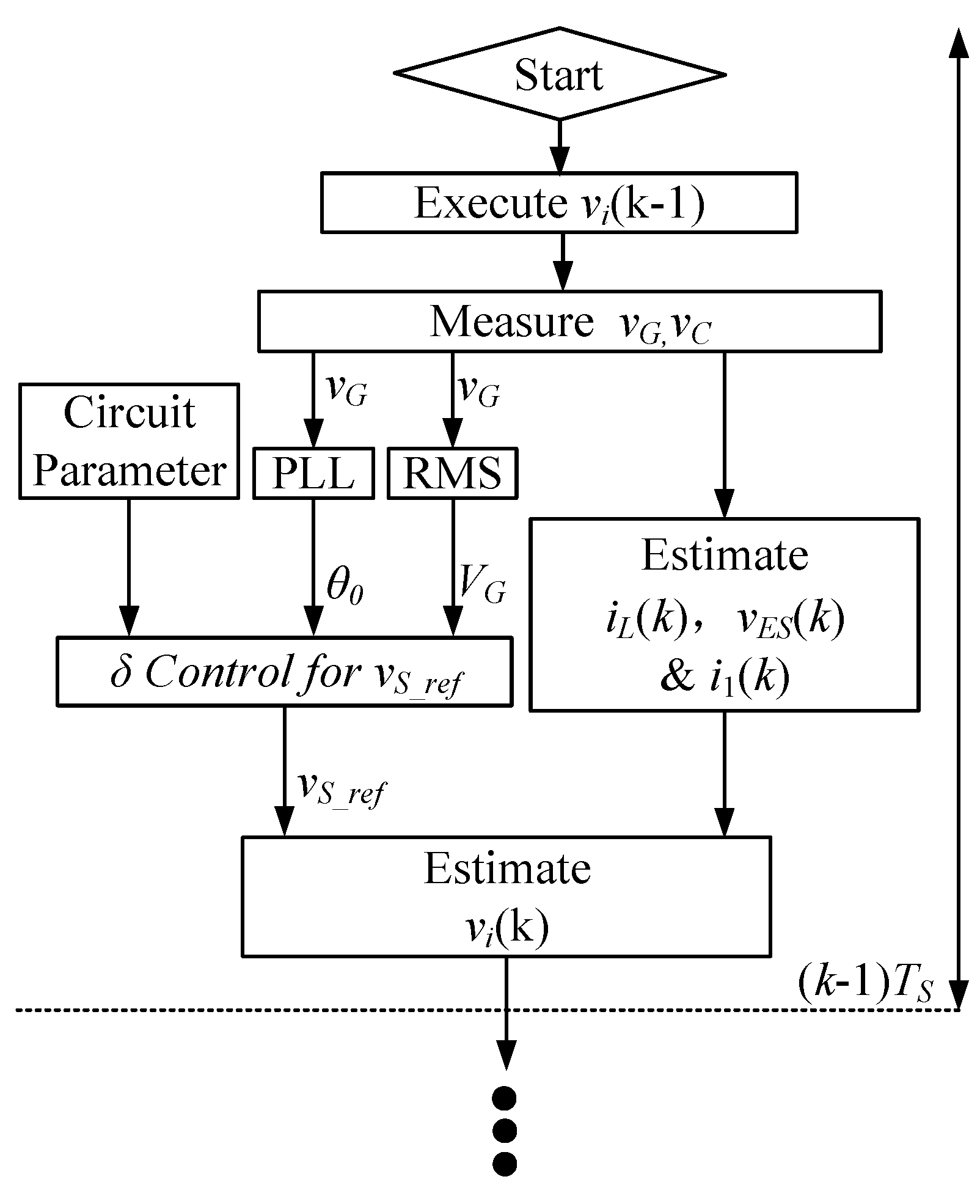 Applsci 08 02335 g005