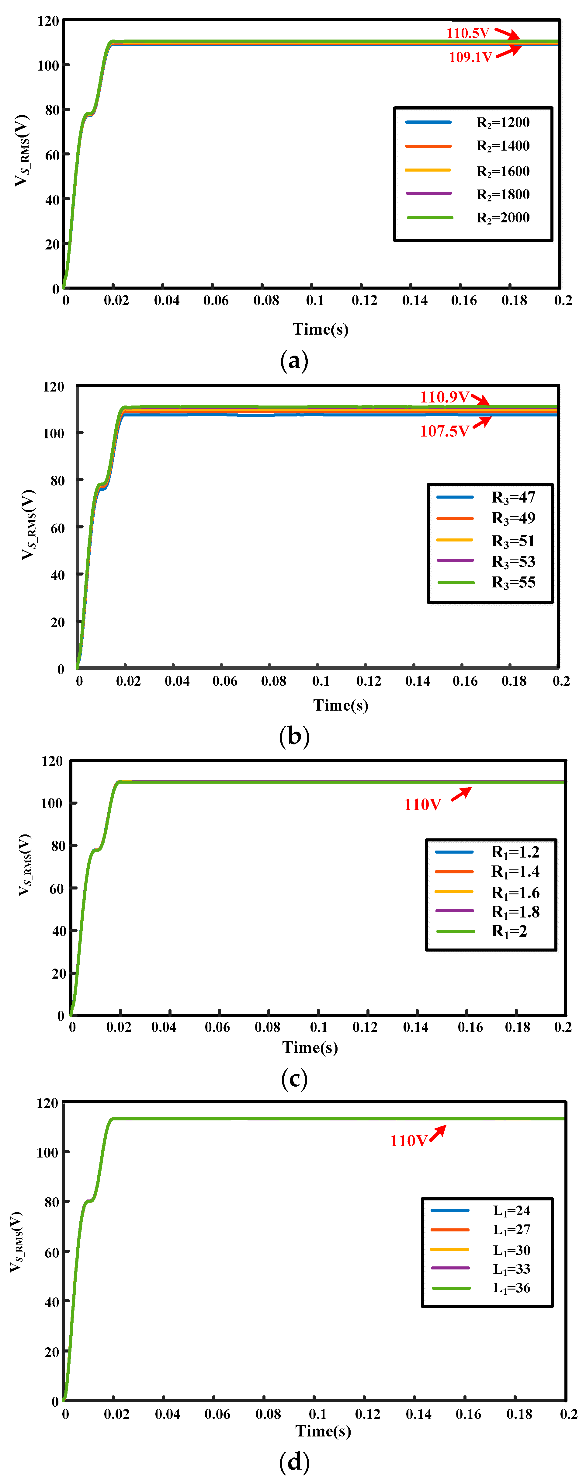 Applsci 08 02335 g009