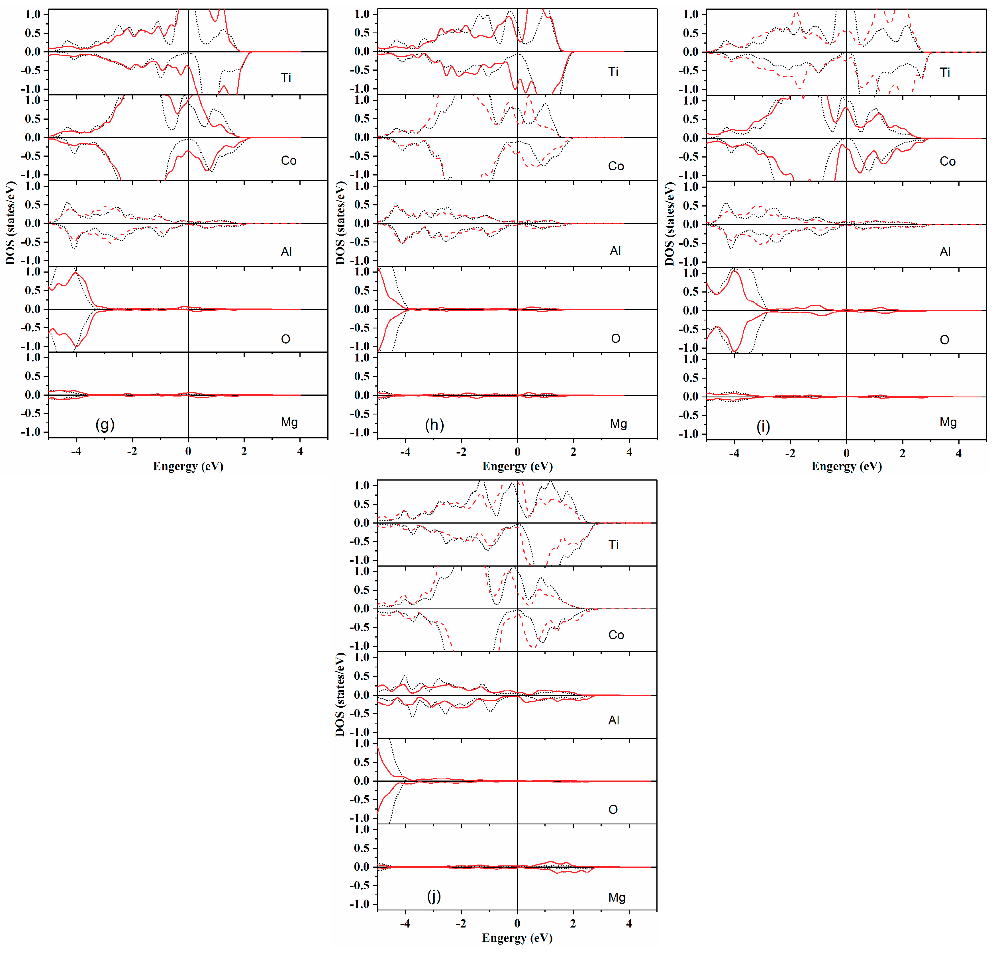 Applsci 08 02336 g002b