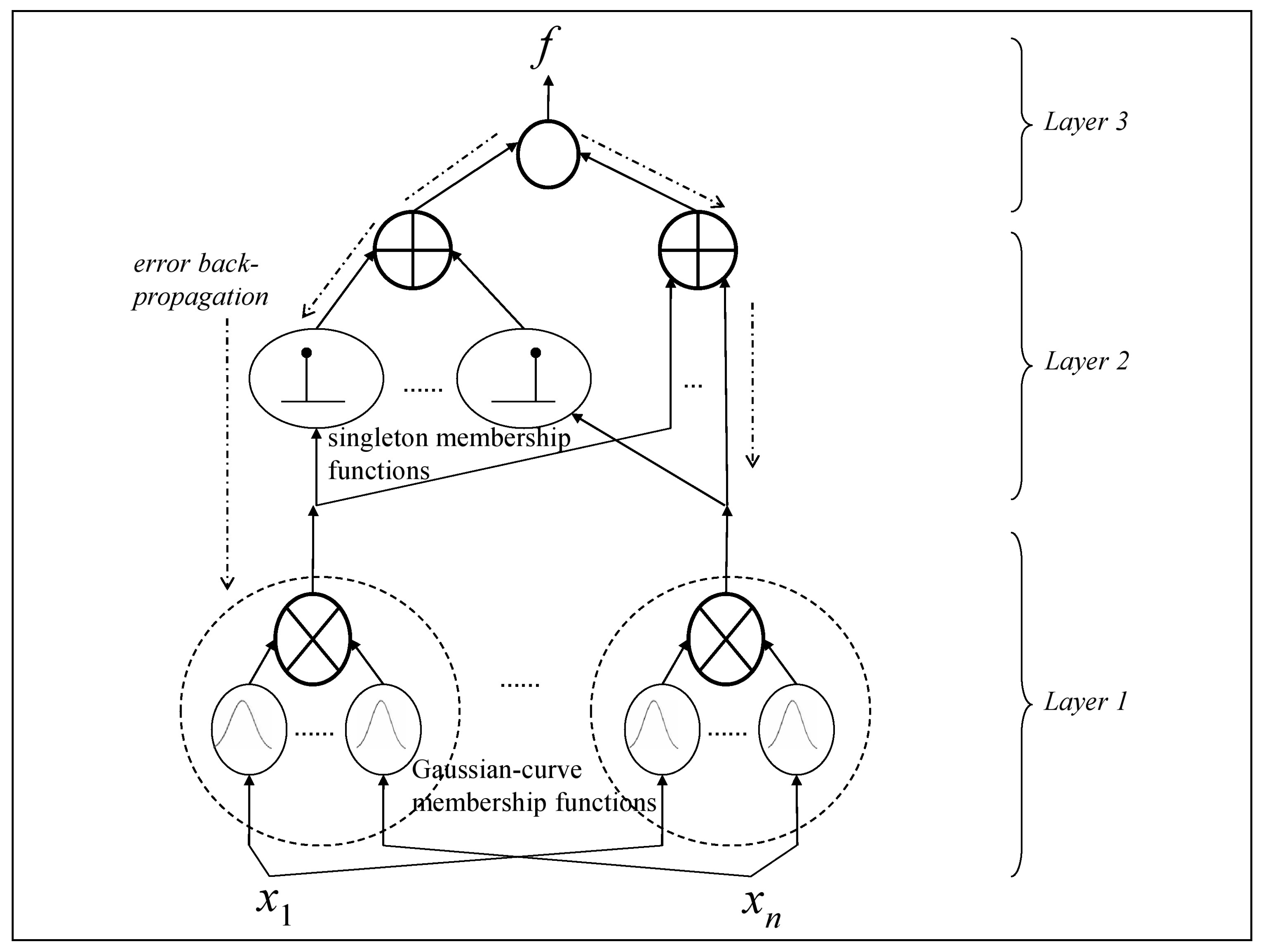 Applsci 08 02337 g003 Applsci 08 02337 g003