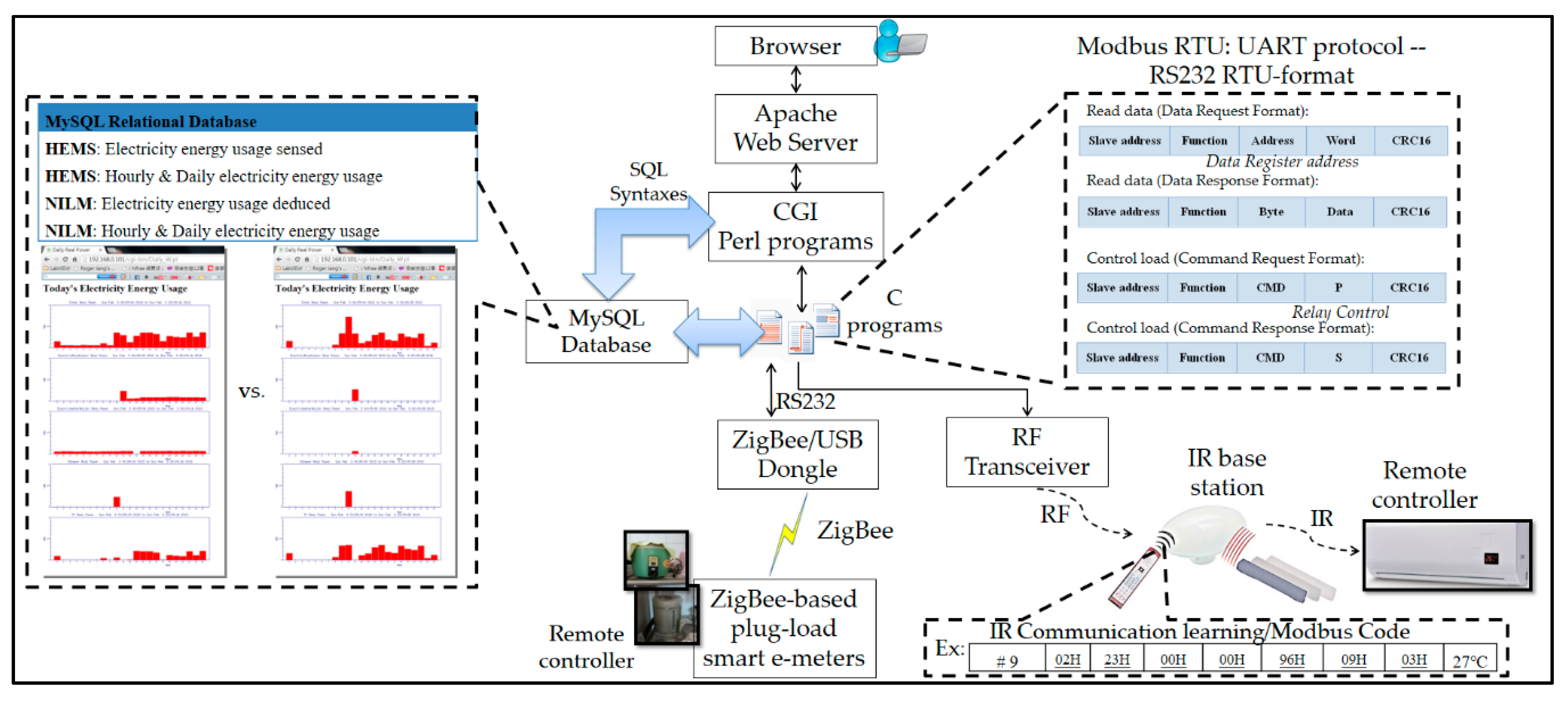 Applsci 08 02337 g006 Applsci 08 02337 g006