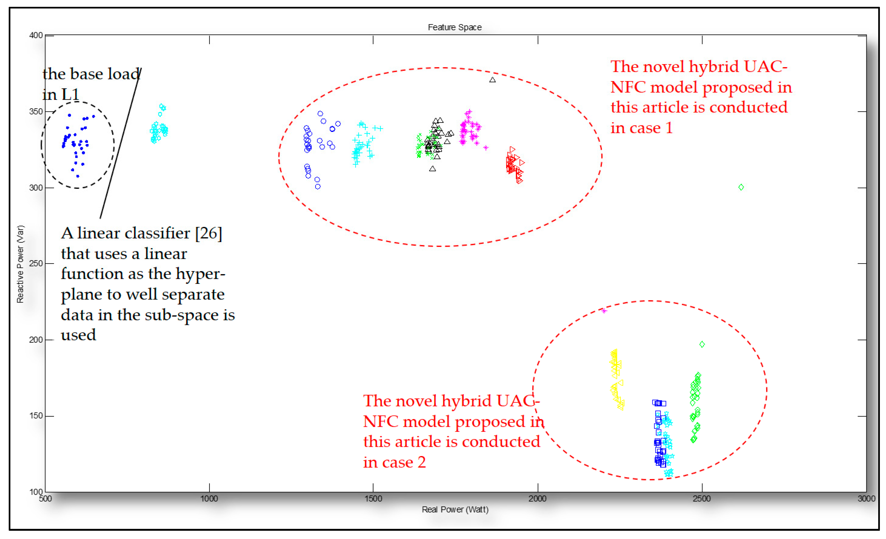 Applsci 08 02337 g007 Applsci 08 02337 g007