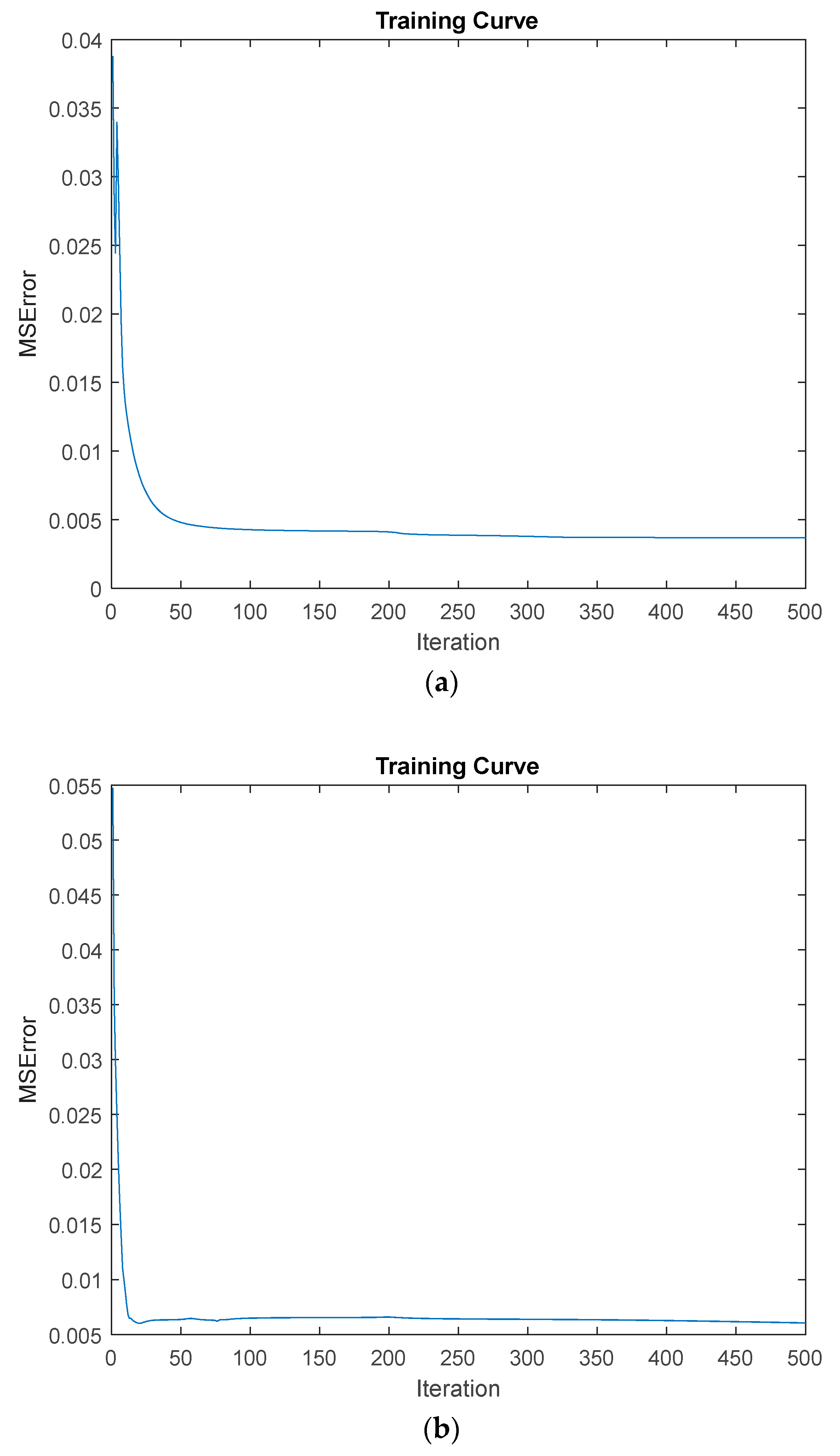 Applsci 08 02337 g008 Applsci 08 02337 g008