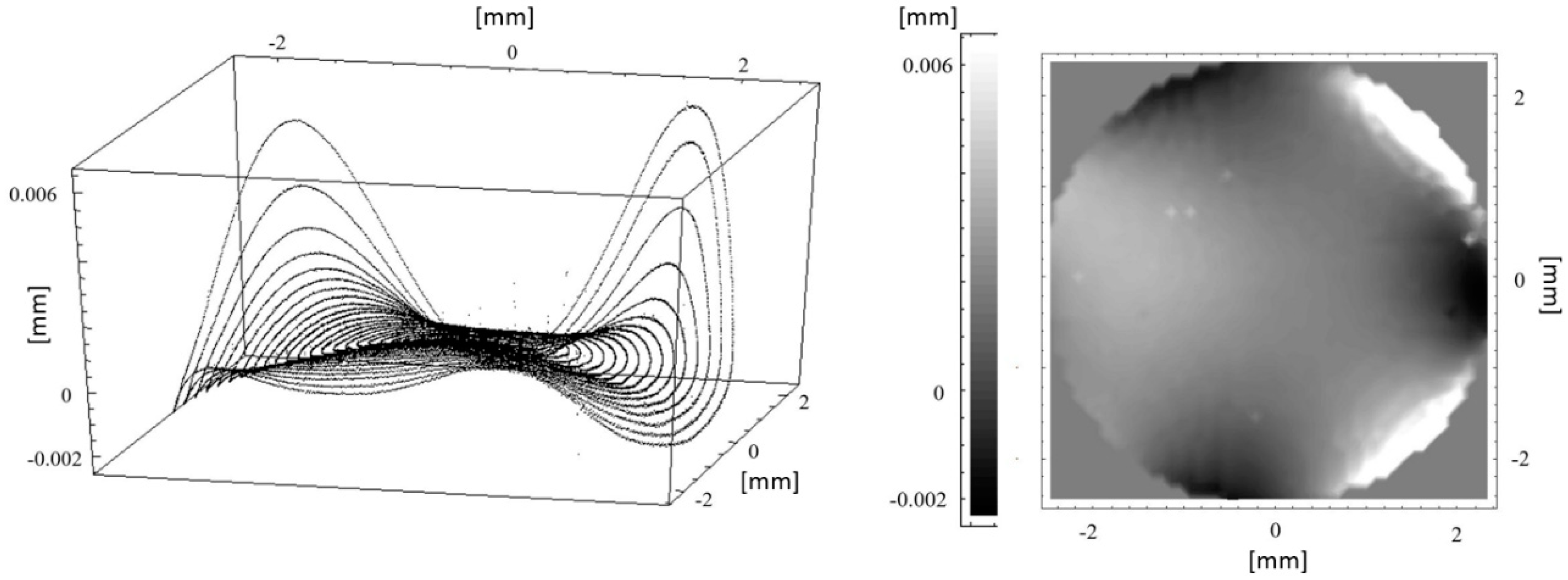 Applsci 08 02338 g002 550