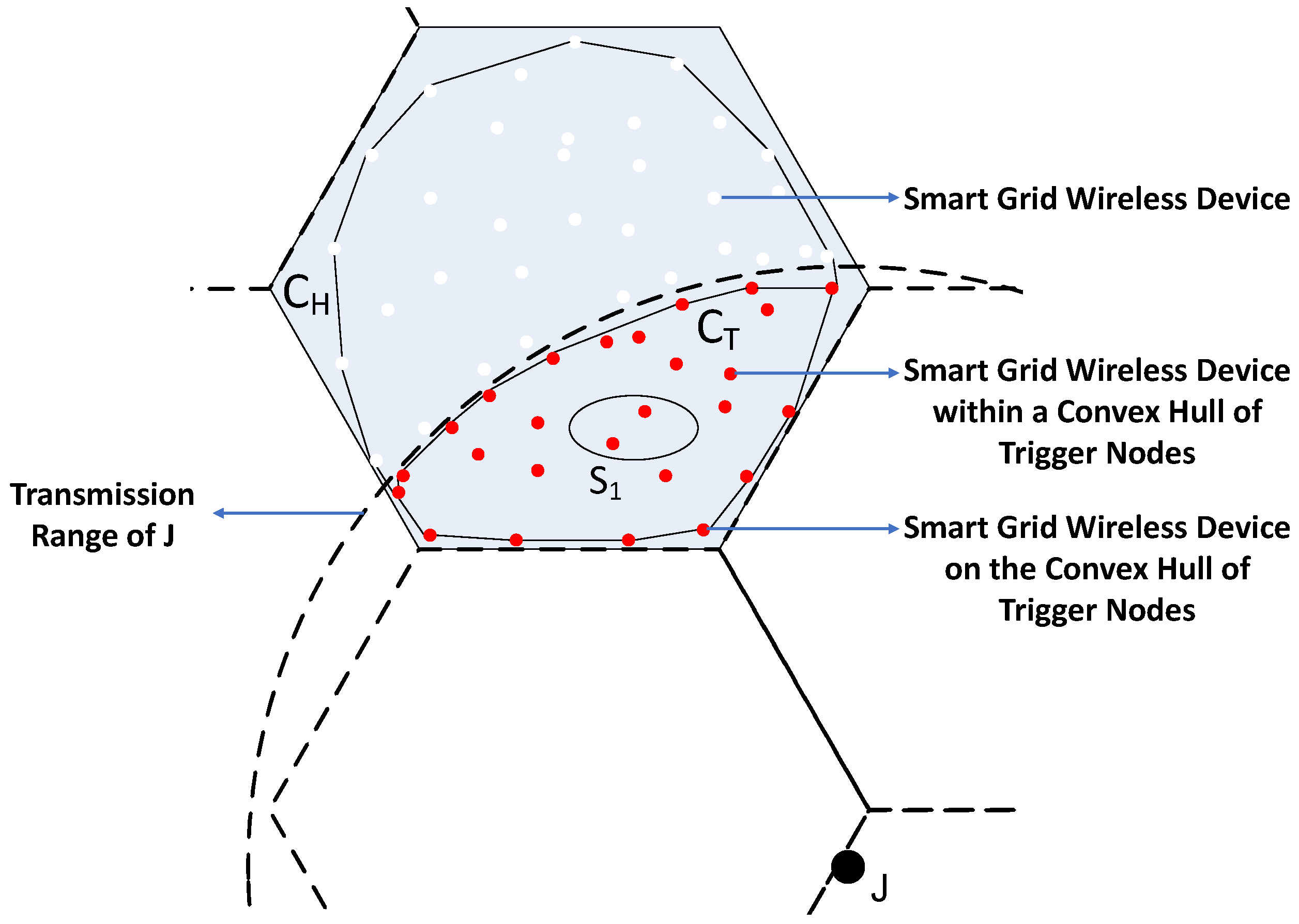 Applsci 08 02340 g004 550