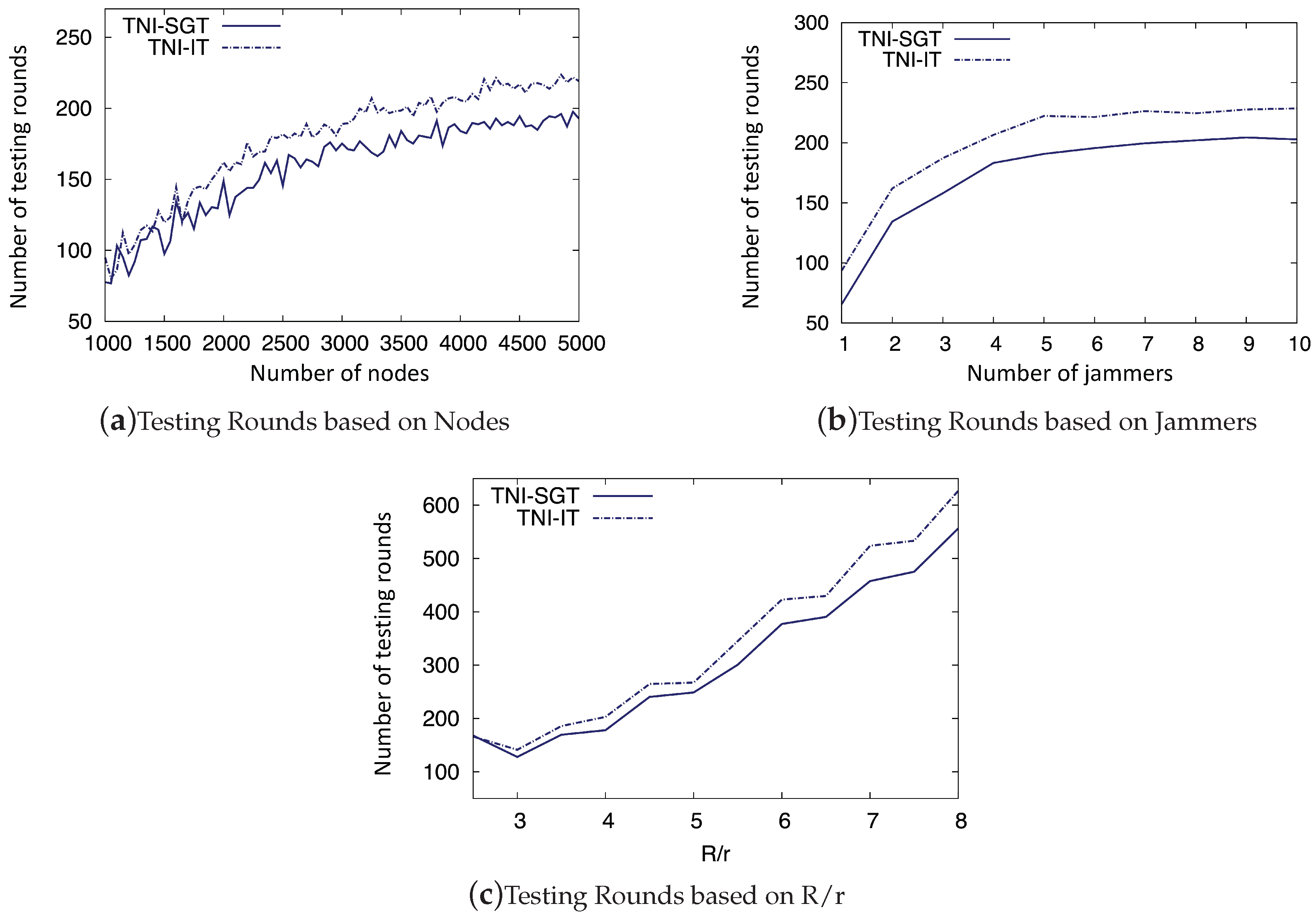 Applsci 08 02340 g005 550