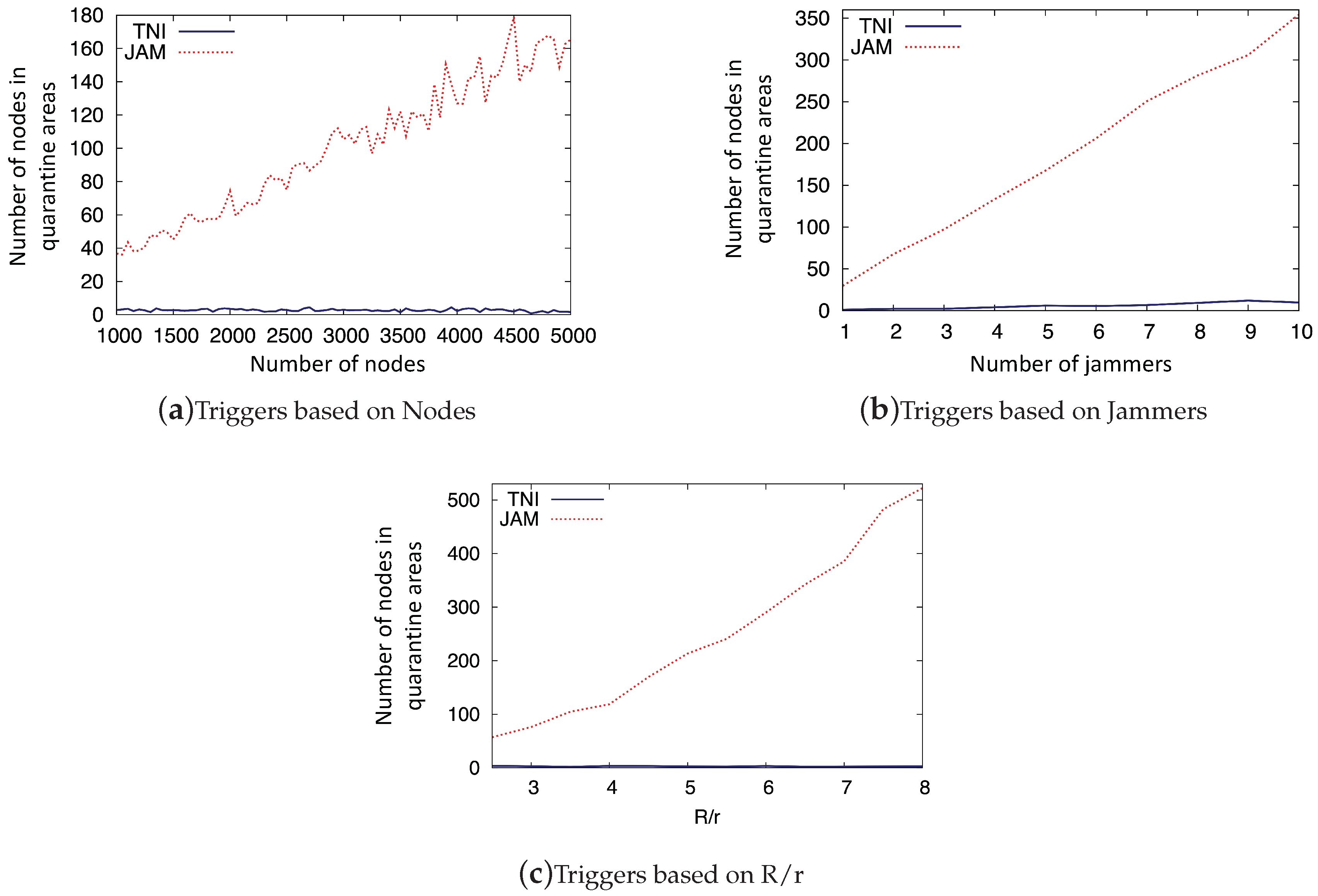 Applsci 08 02340 g006 550