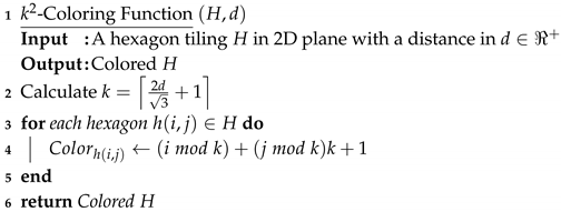 Applsci 08 02340 i001