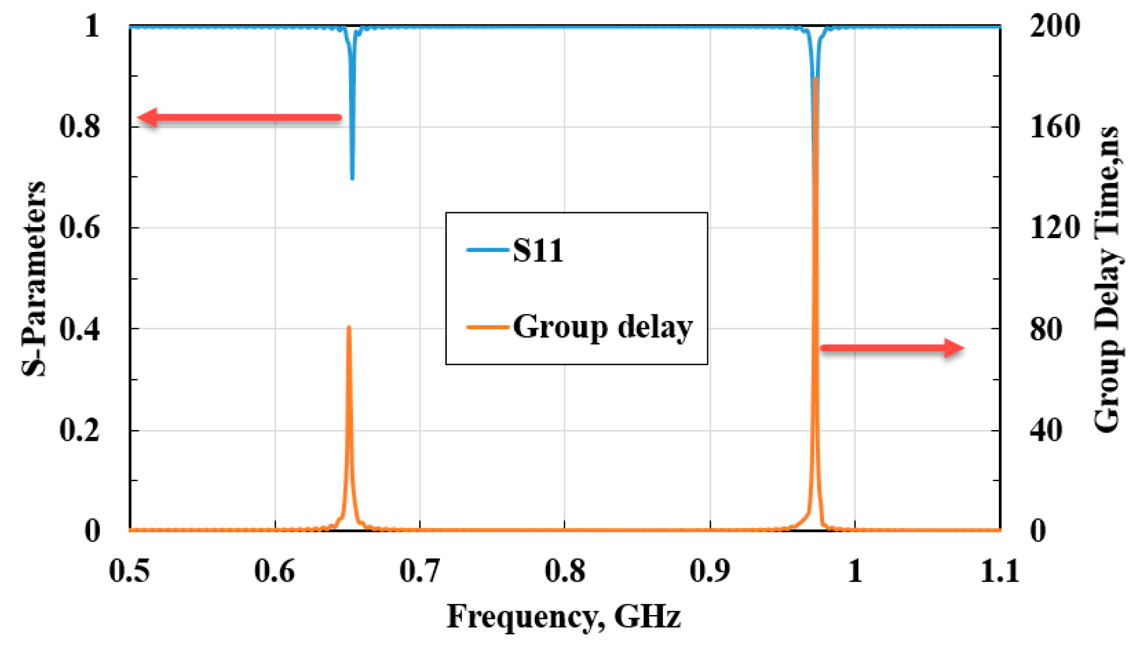 Applsci 08 02341 g005